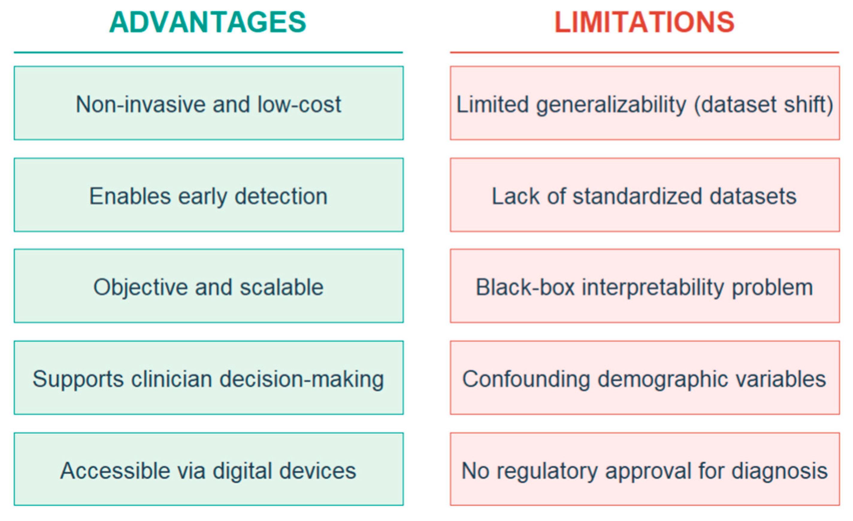 Acoustics 07 00072 g002 Acoustics 07 00072 g002