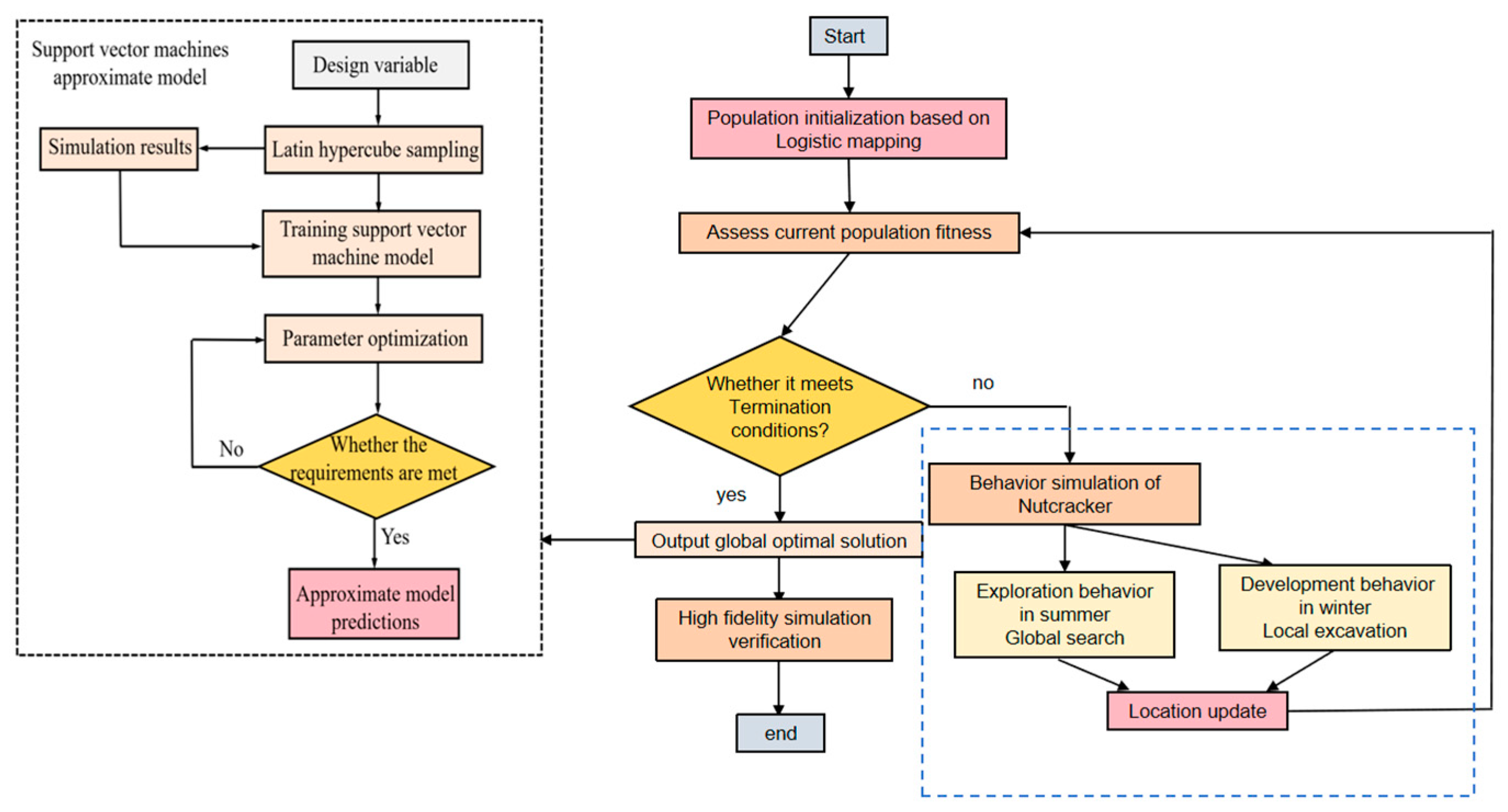 Acoustics 07 00074 g001