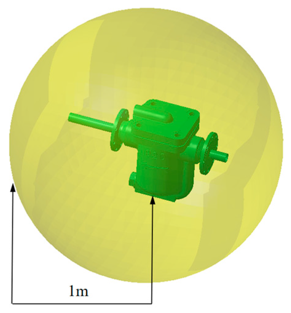 Acoustics 07 00074 g006