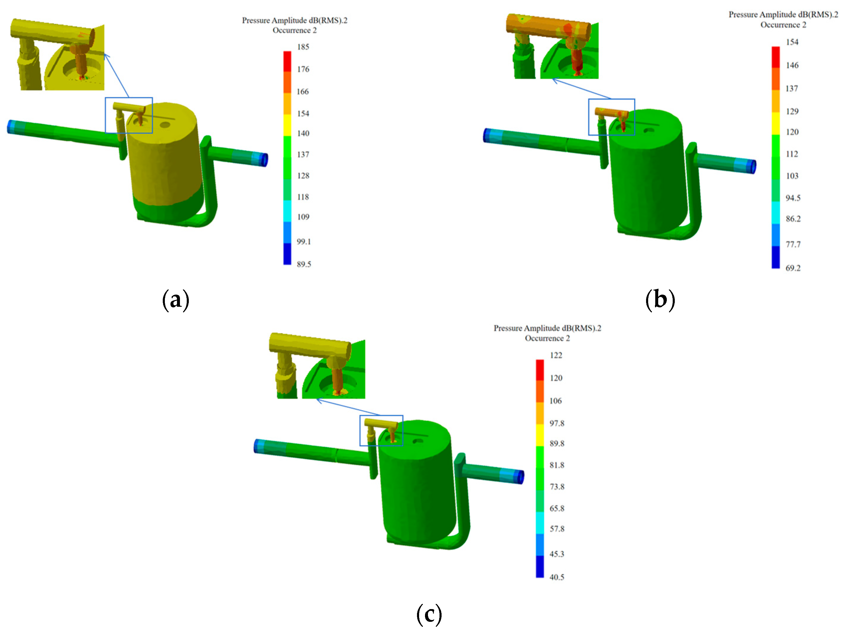 Acoustics 07 00074 g007