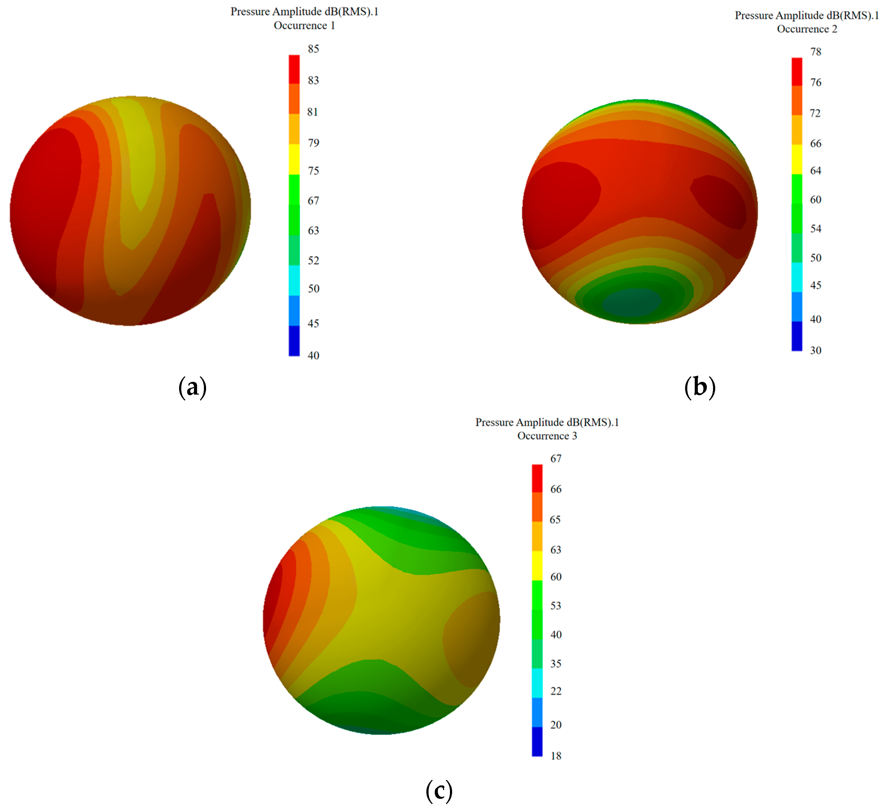 Acoustics 07 00074 g008