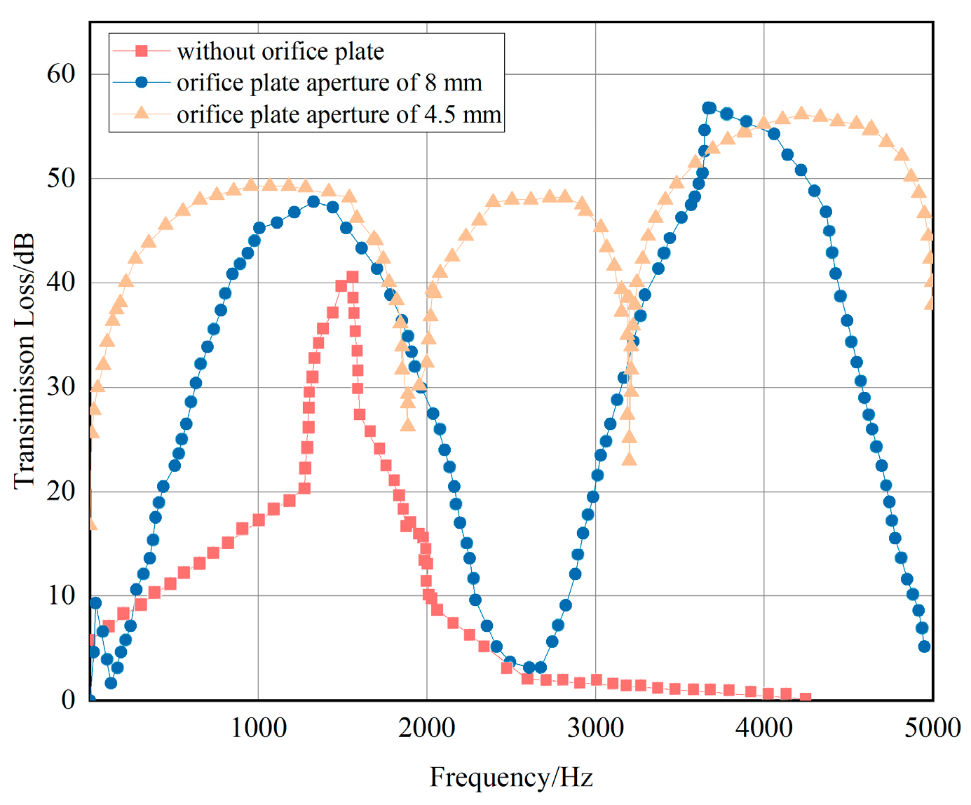 Acoustics 07 00074 g009