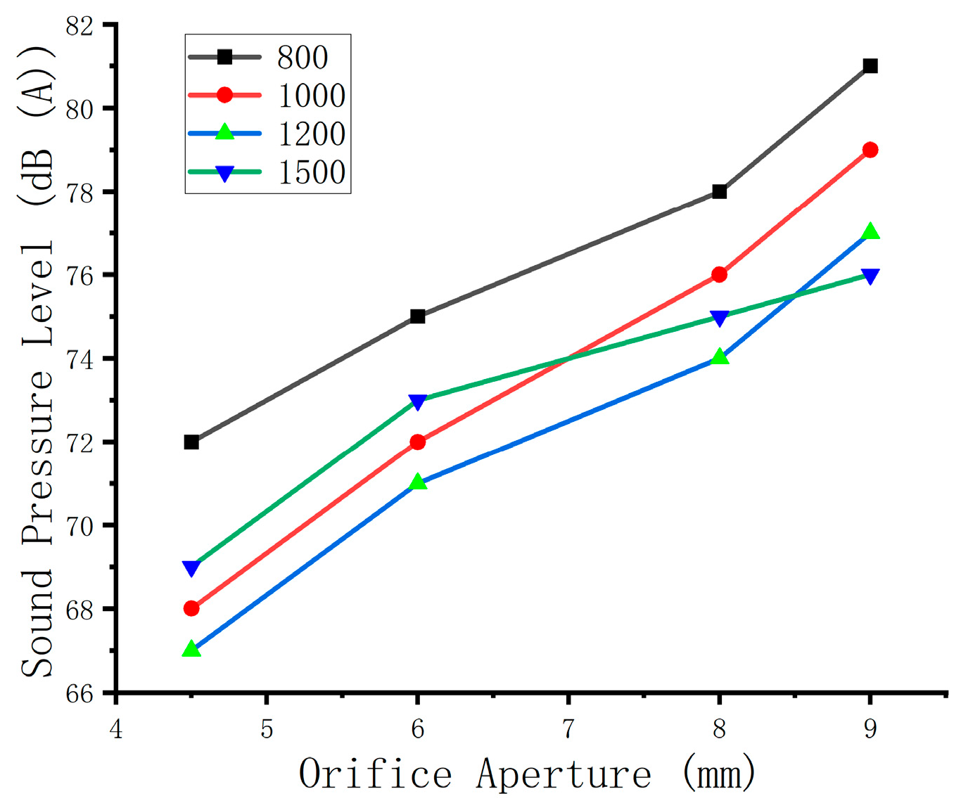 Acoustics 07 00074 g010