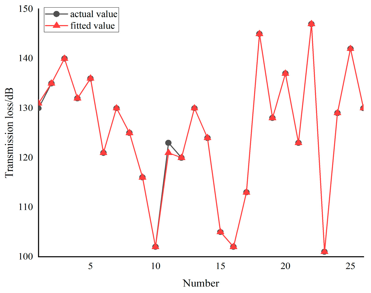 Acoustics 07 00074 g012