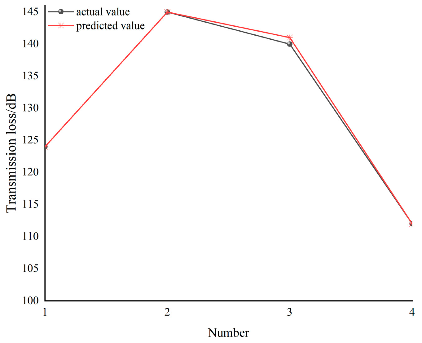 Acoustics 07 00074 g013
