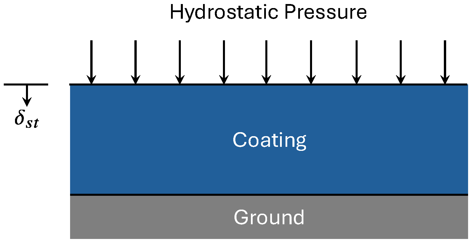 Acoustics 07 00075 g001