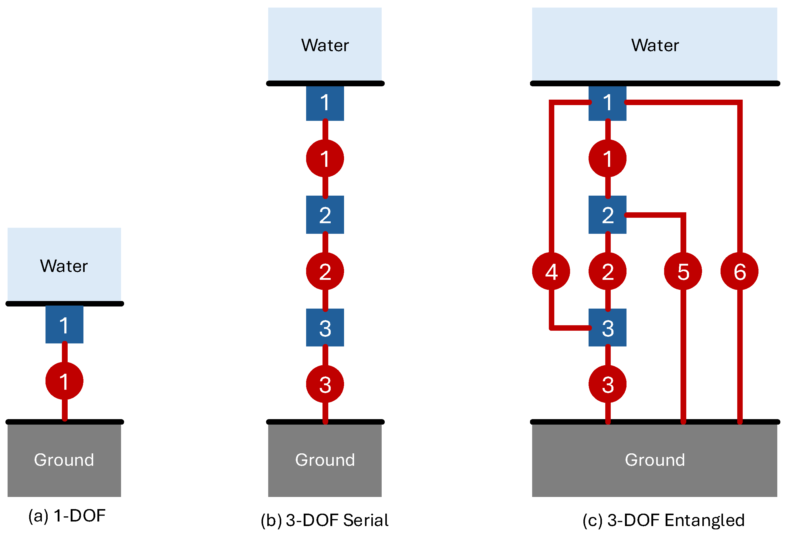Acoustics 07 00075 g002