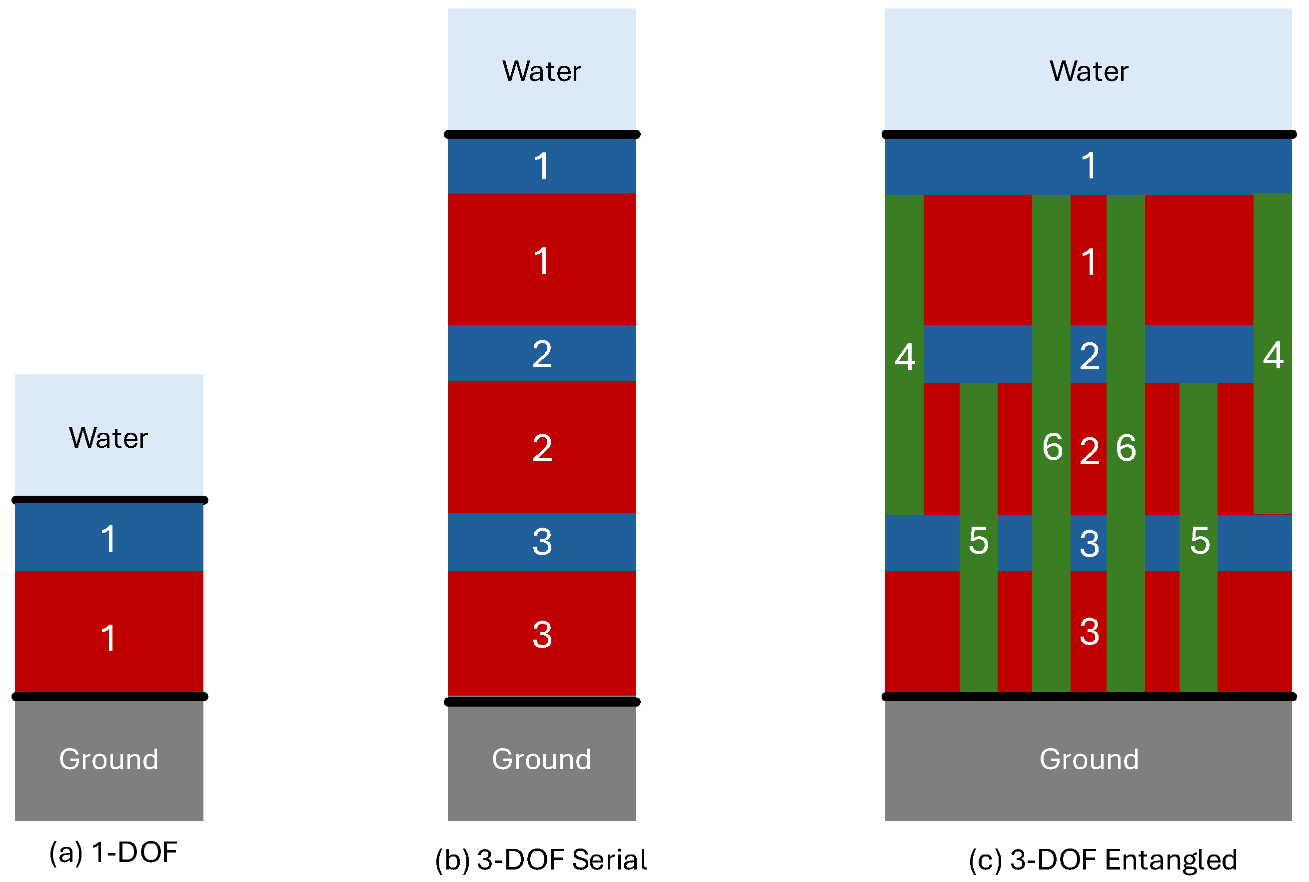 Acoustics 07 00075 g003