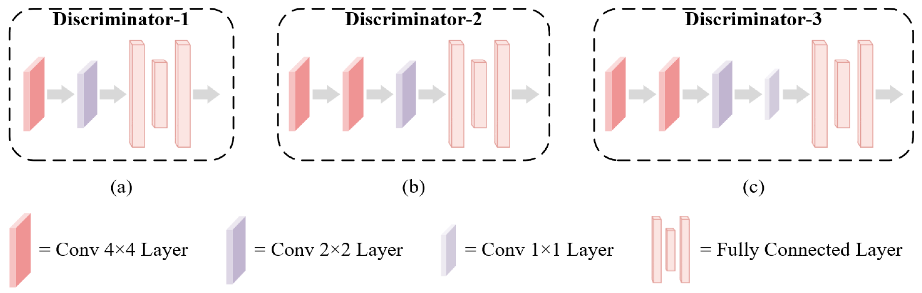 Acoustics 07 00076 g002