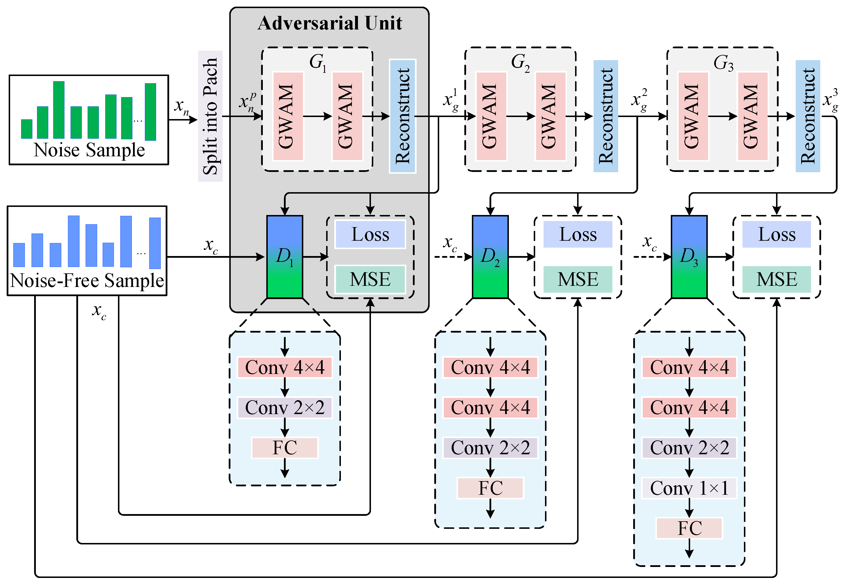 Acoustics 07 00076 g003