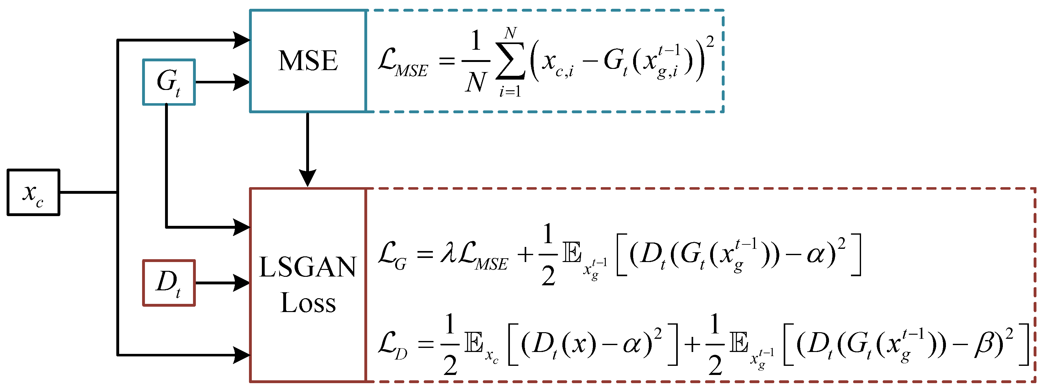 Acoustics 07 00076 g004