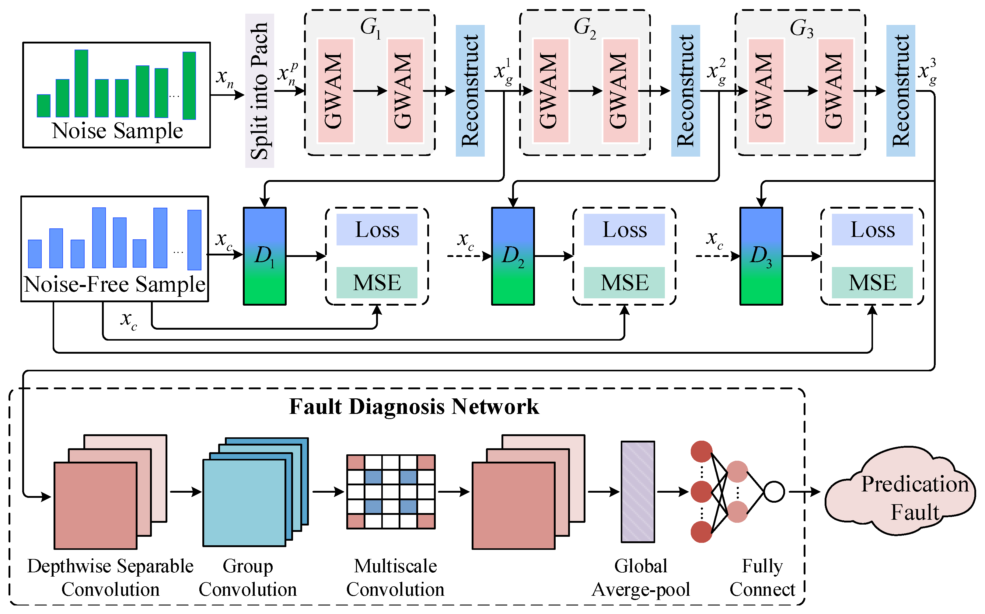 Acoustics 07 00076 g005