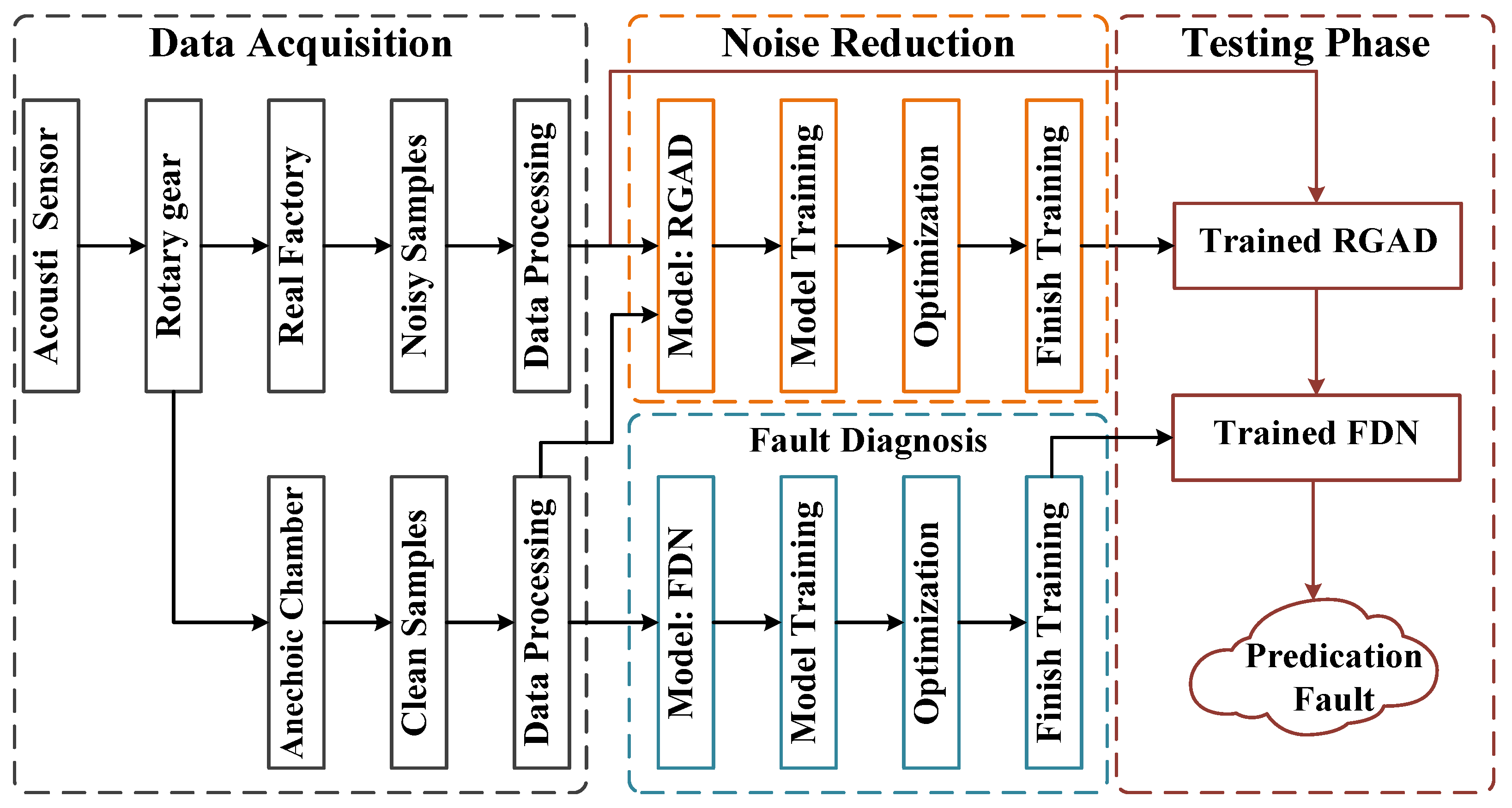 Acoustics 07 00076 g006