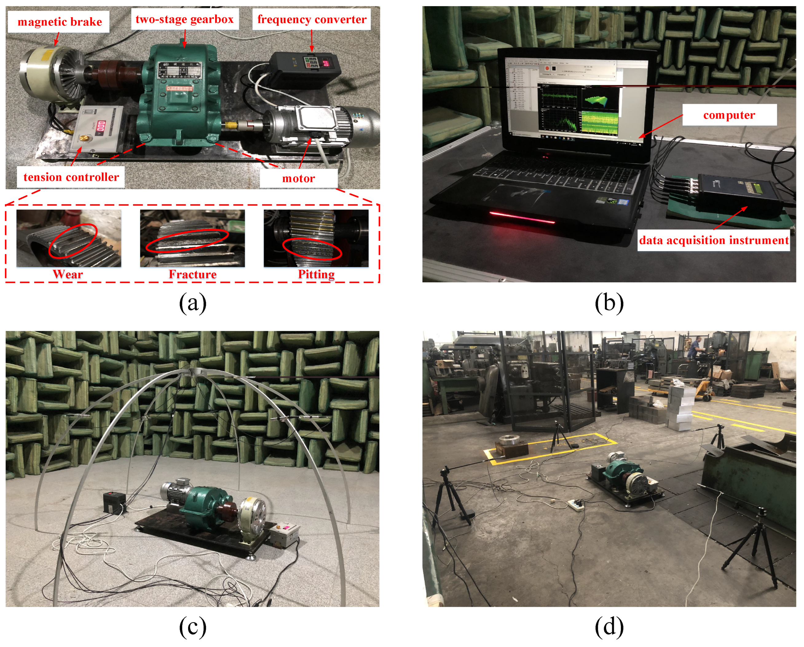 Acoustics 07 00076 g007