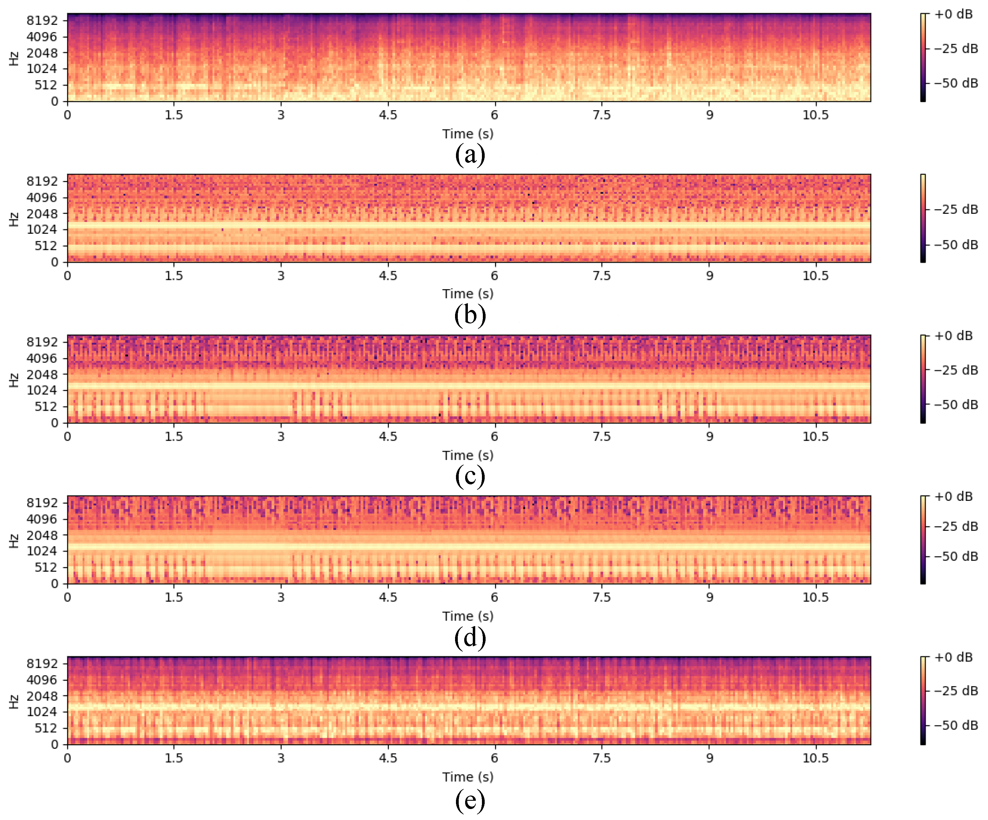 Acoustics 07 00076 g008