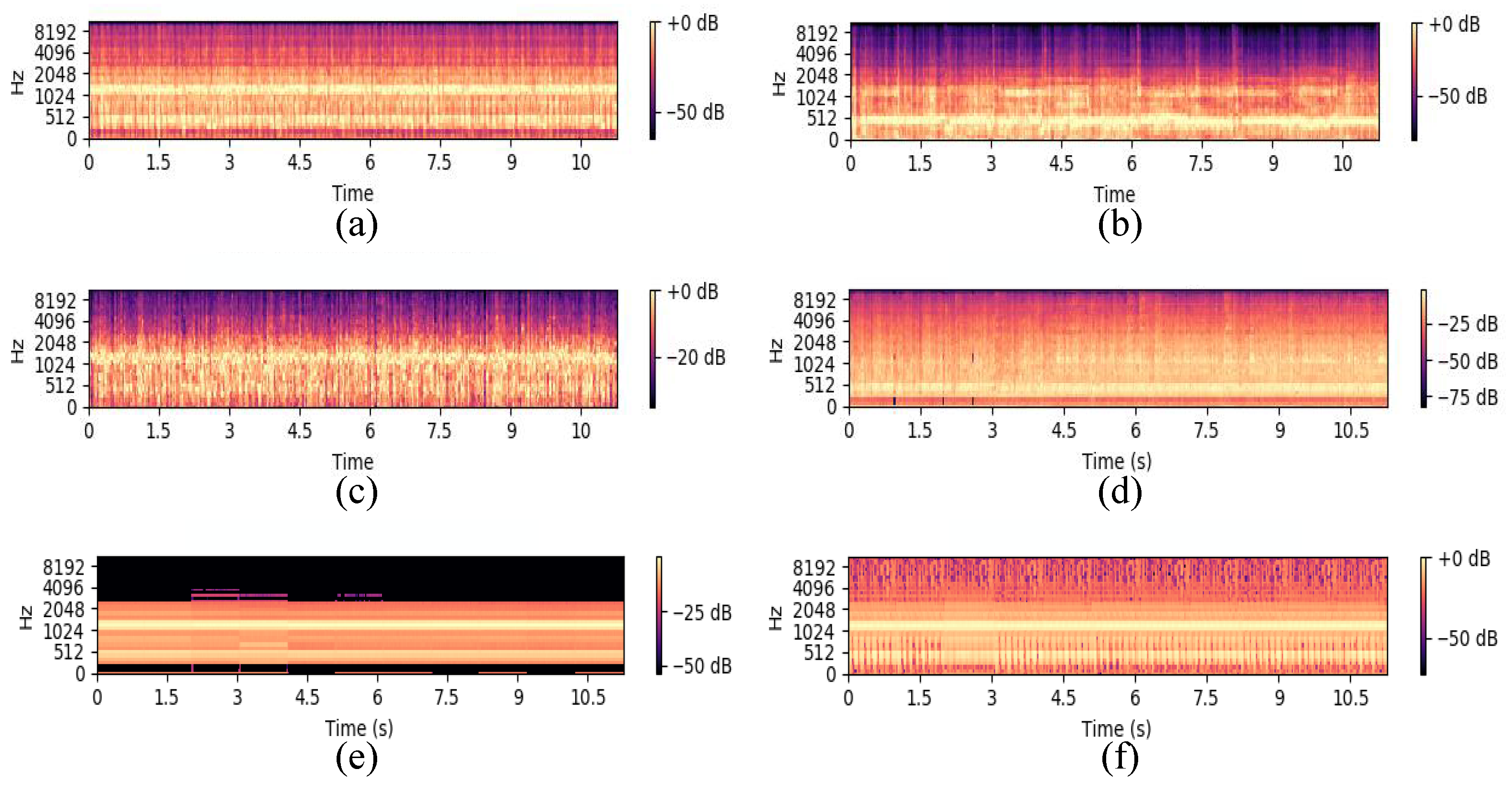 Acoustics 07 00076 g010