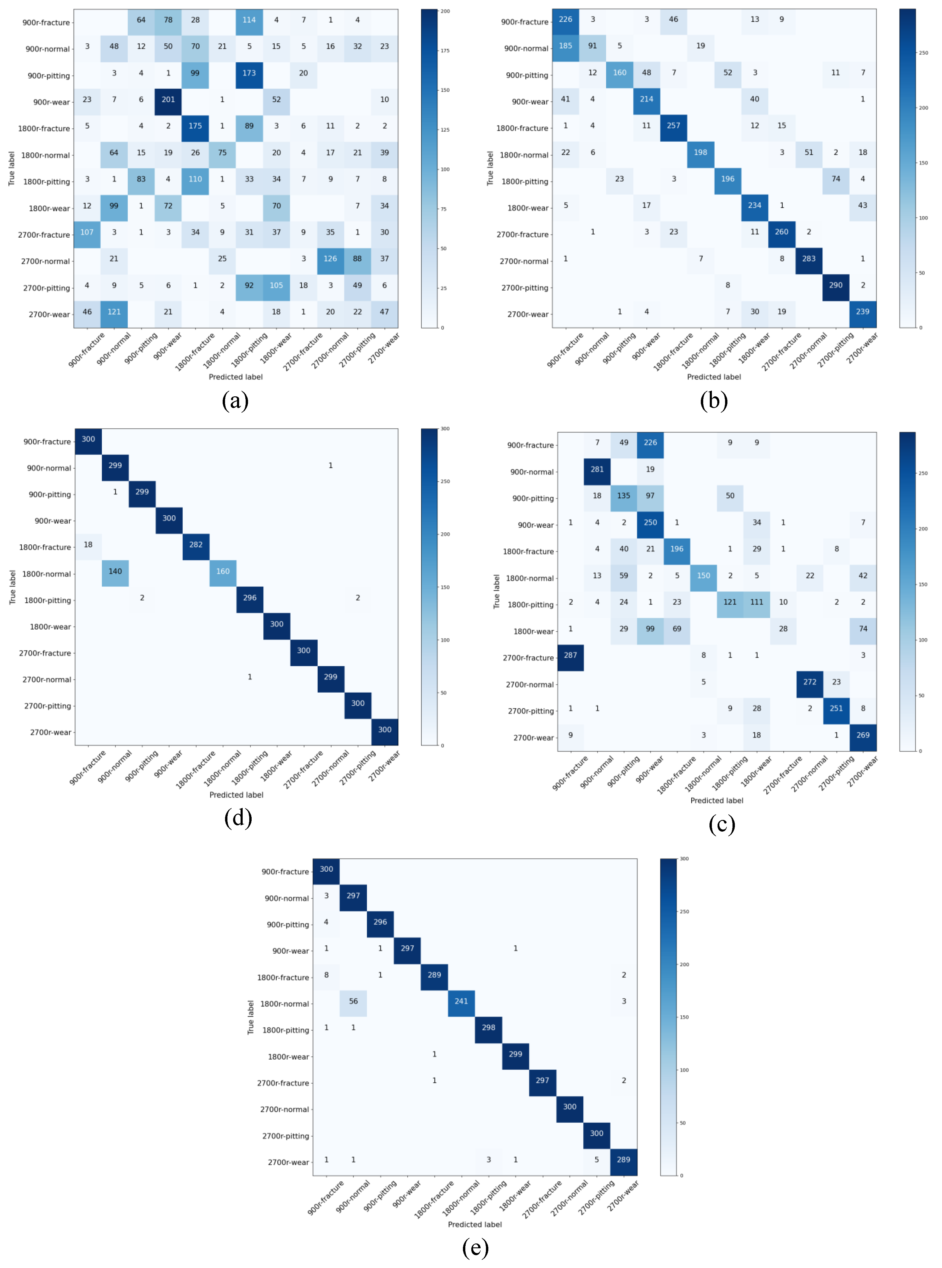Acoustics 07 00076 g011