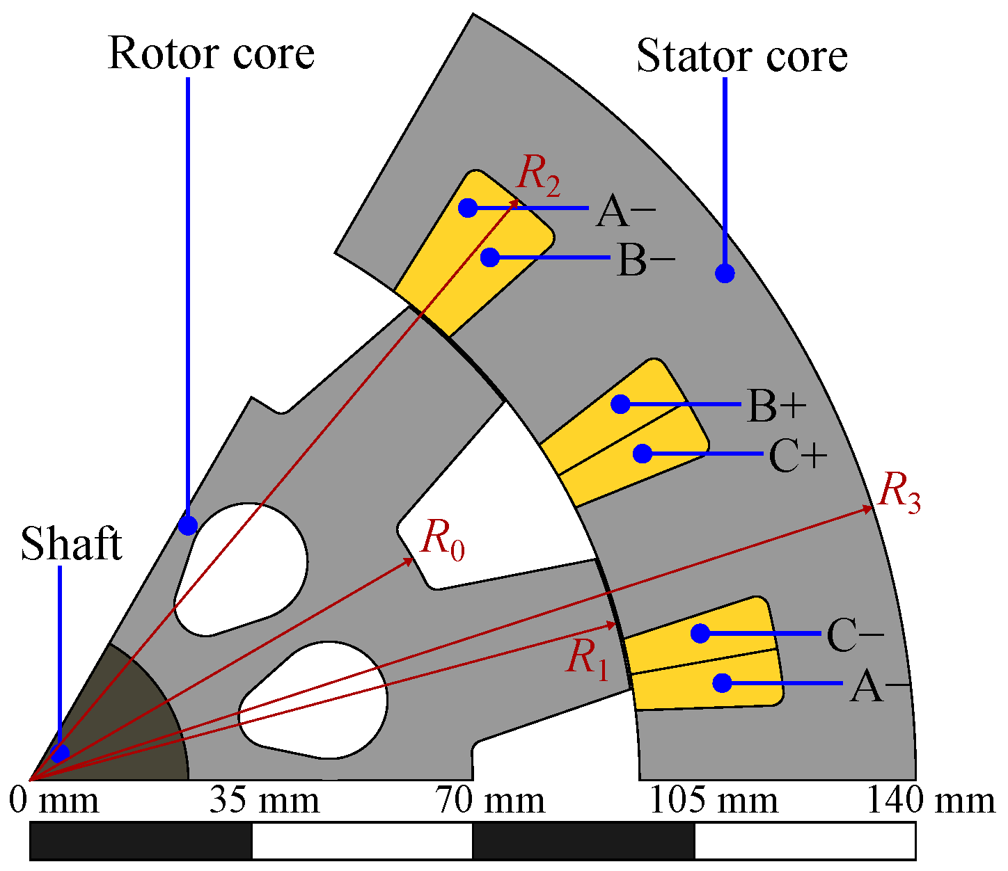 Acoustics 07 00077 g002