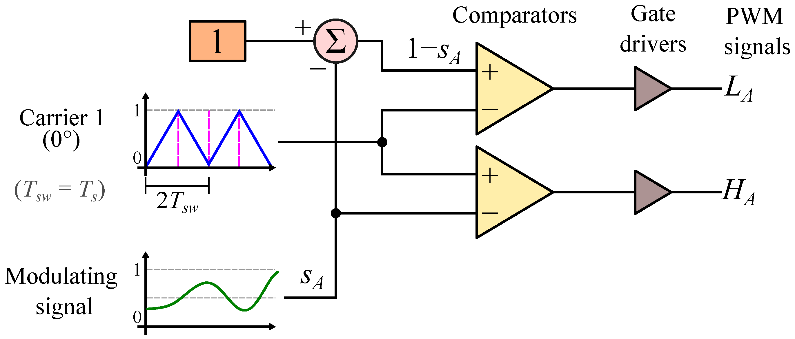 Acoustics 07 00077 g005