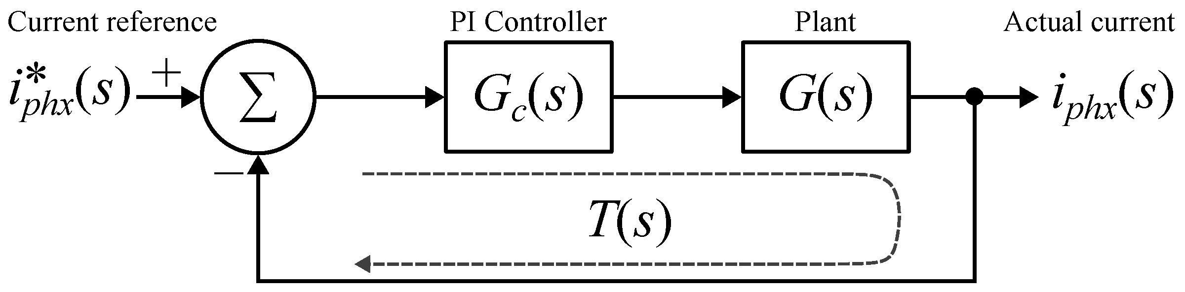 Acoustics 07 00077 g007