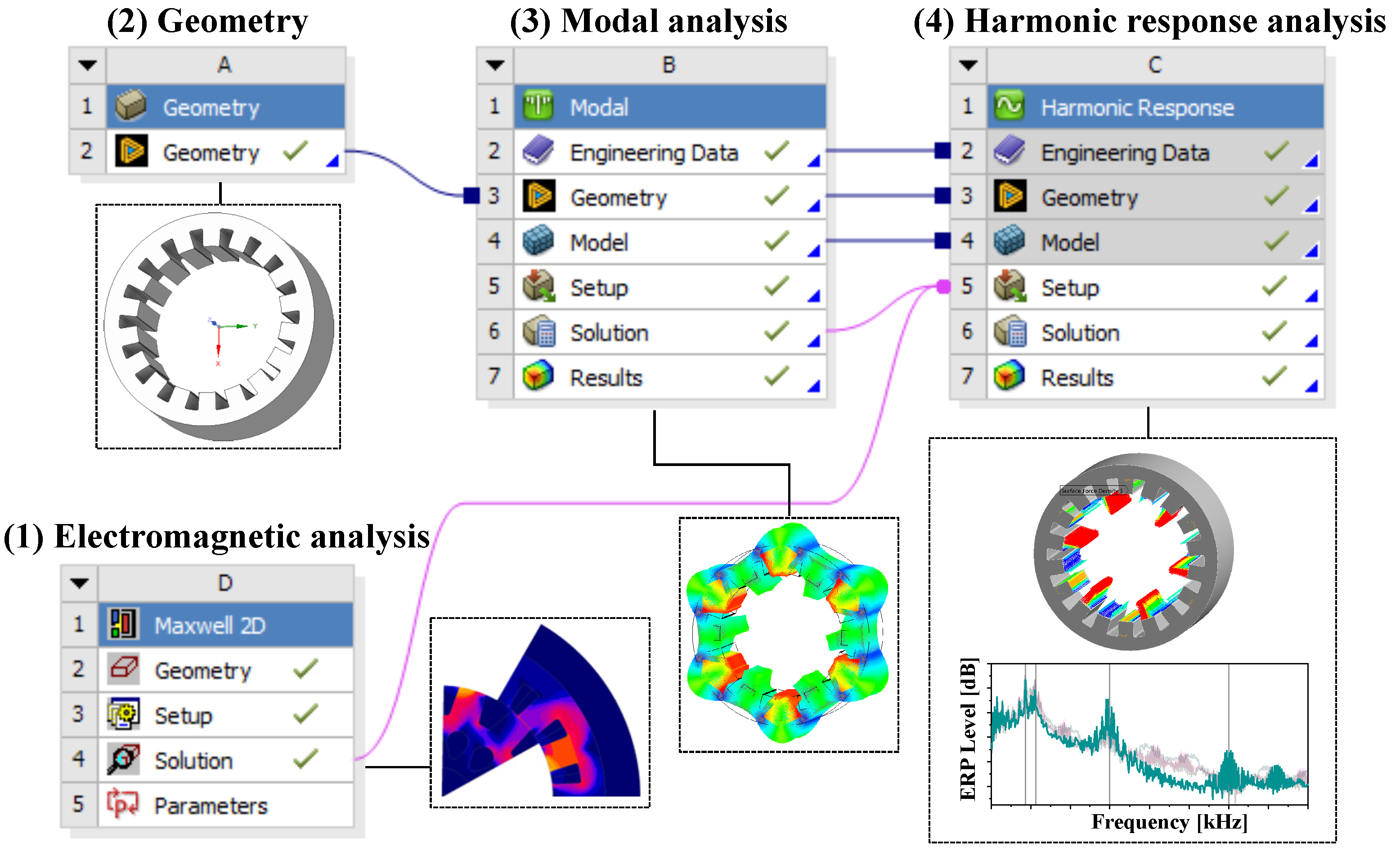 Acoustics 07 00077 g008