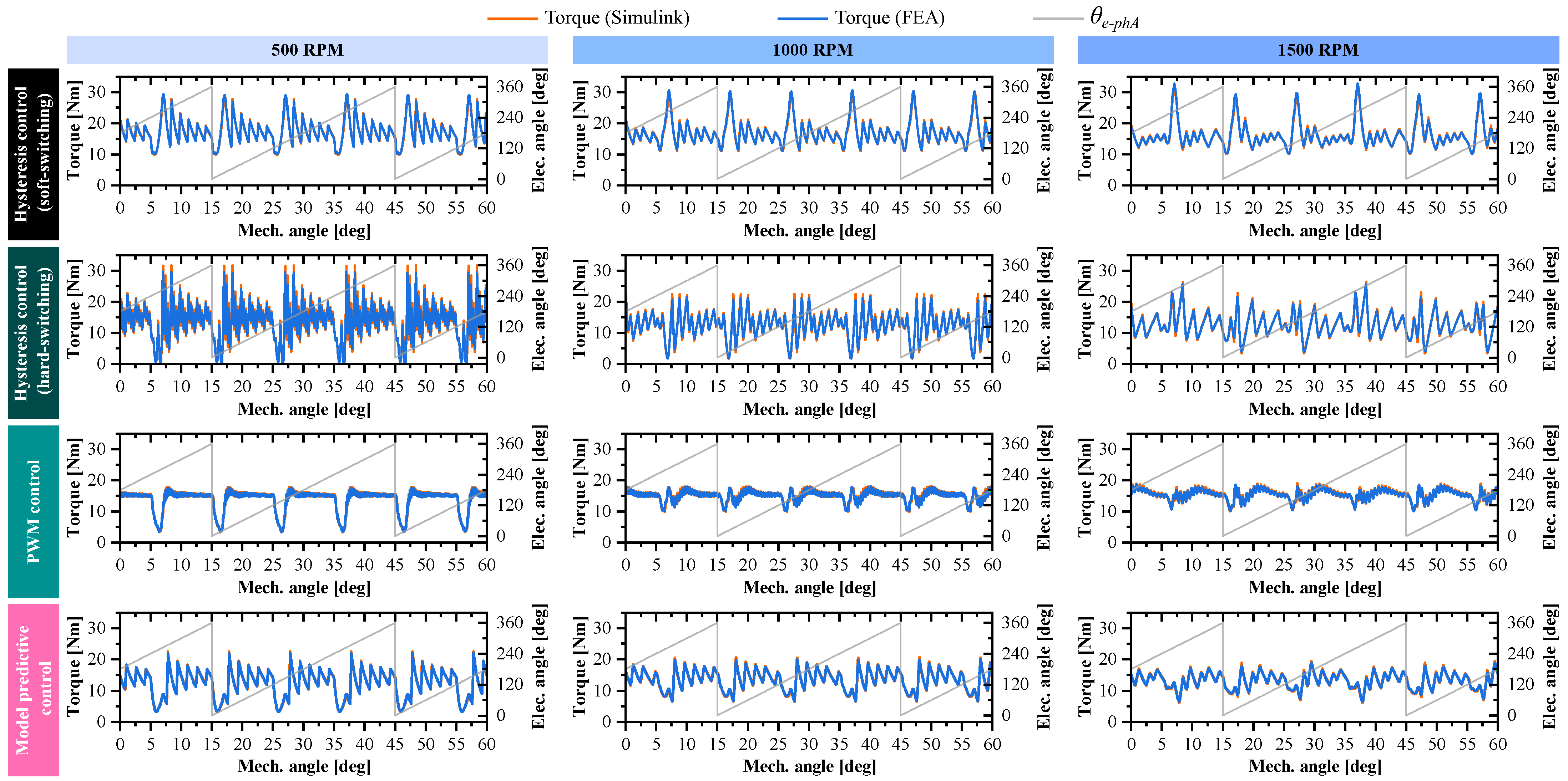 Acoustics 07 00077 g010