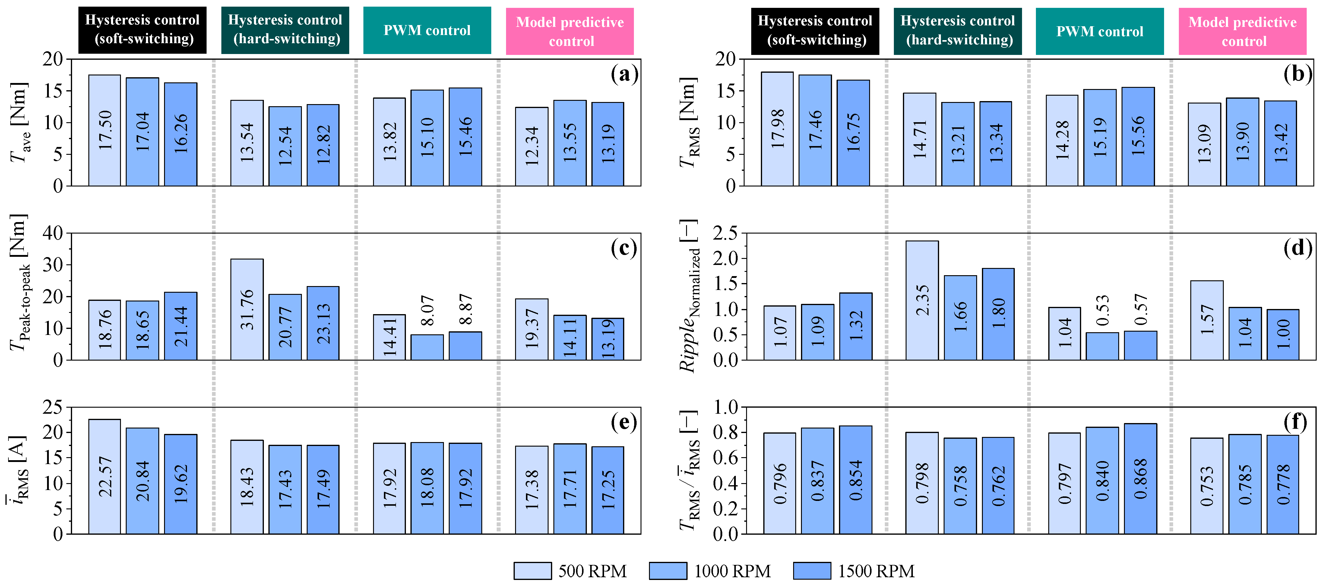 Acoustics 07 00077 g011
