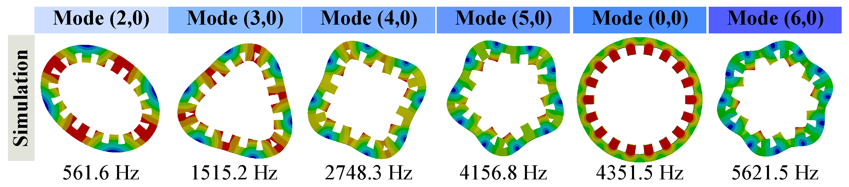 Acoustics 07 00077 g012