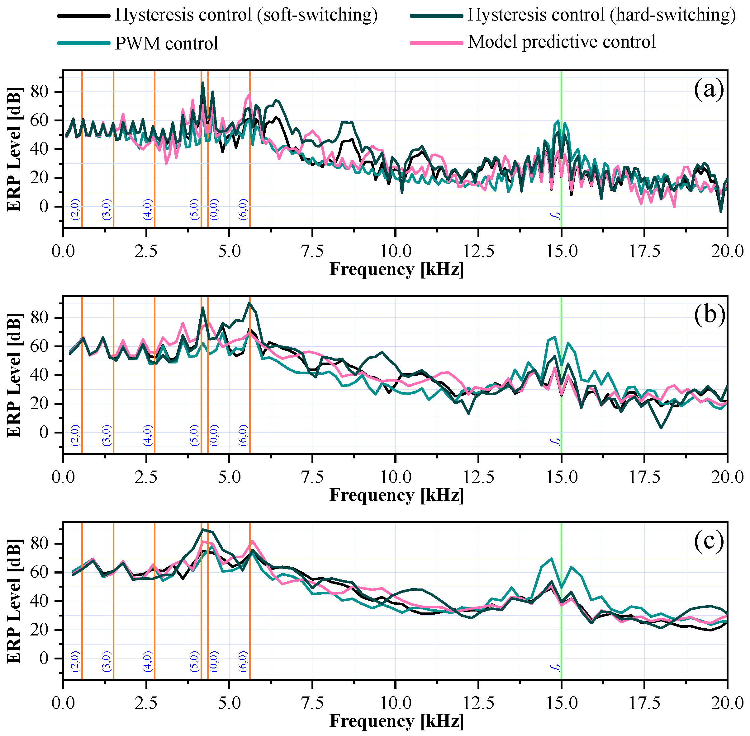 Acoustics 07 00077 g013