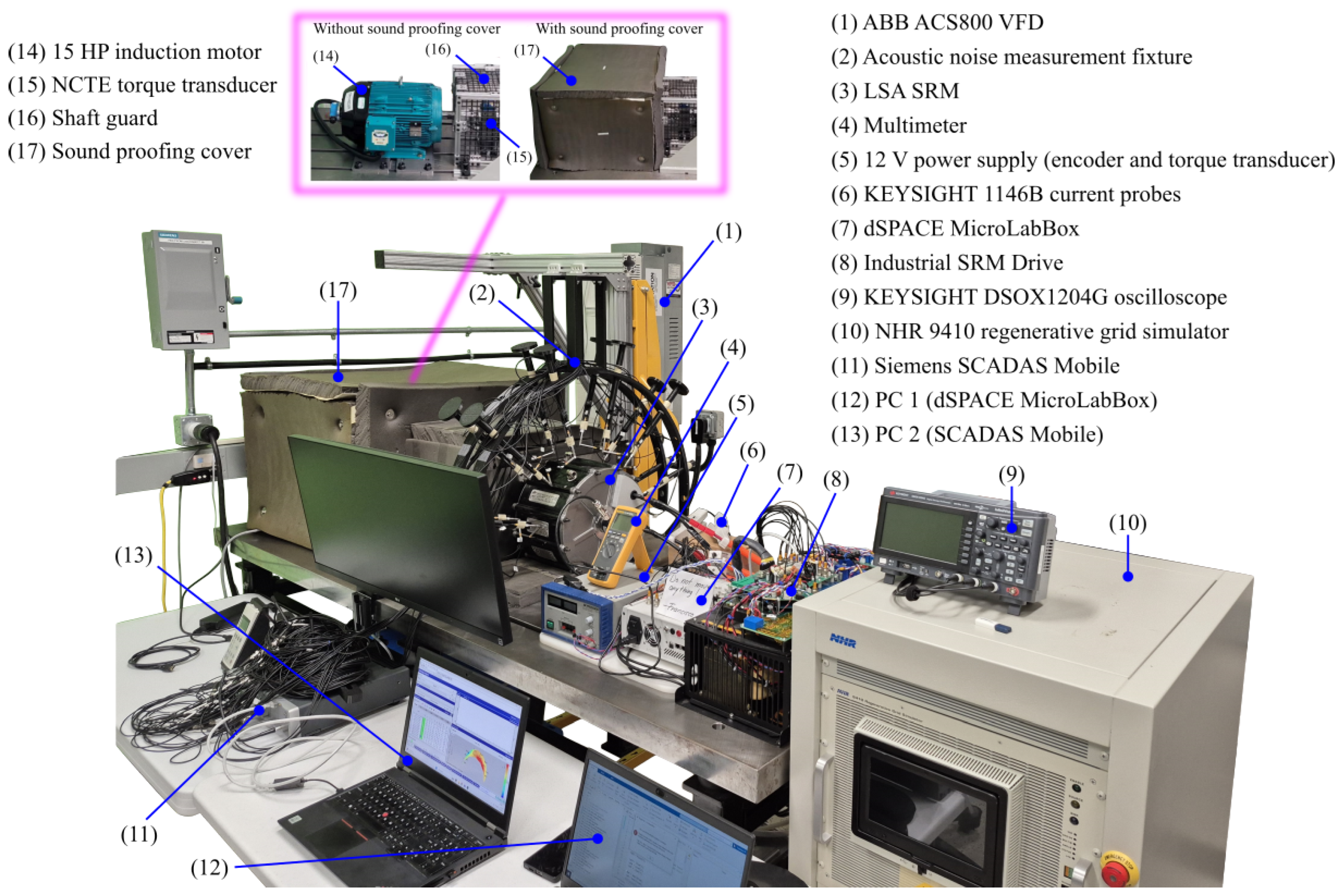 Acoustics 07 00077 g014