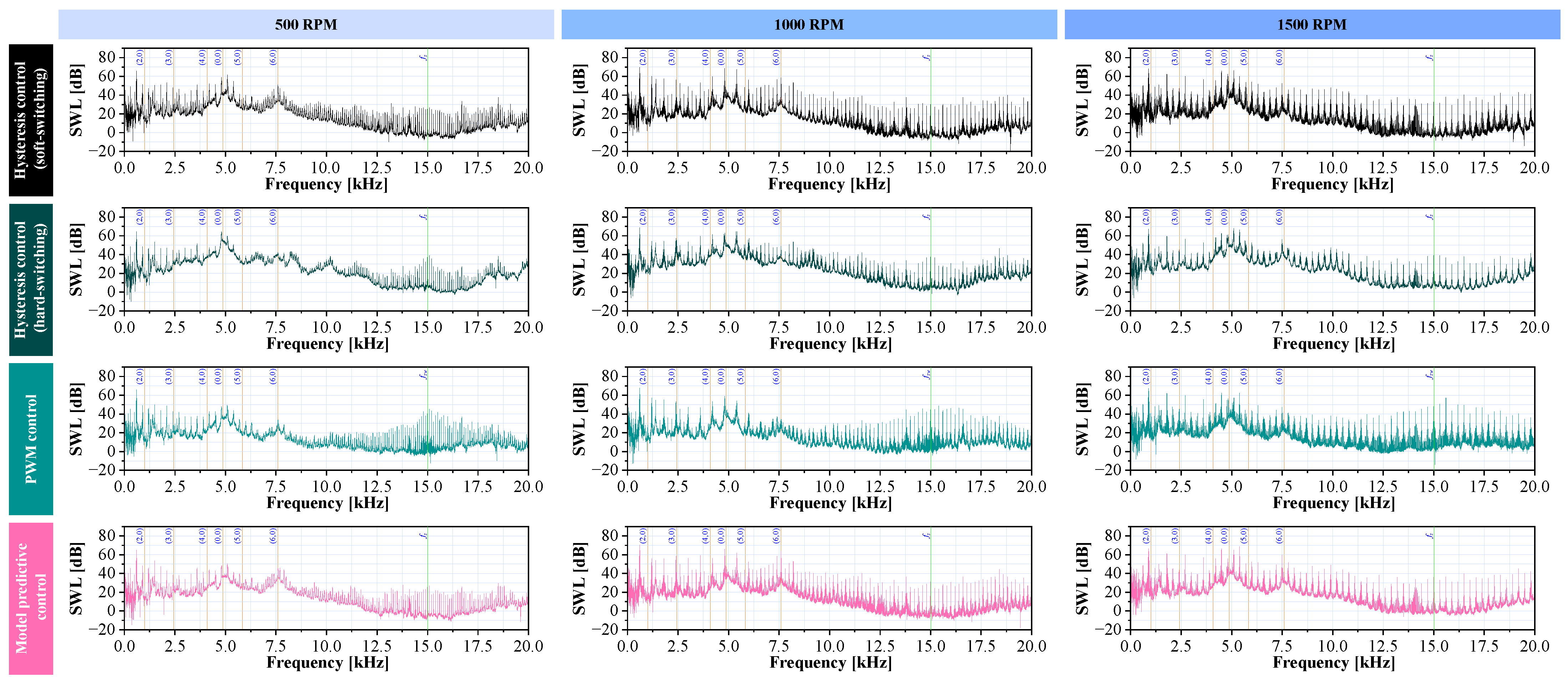 Acoustics 07 00077 g018