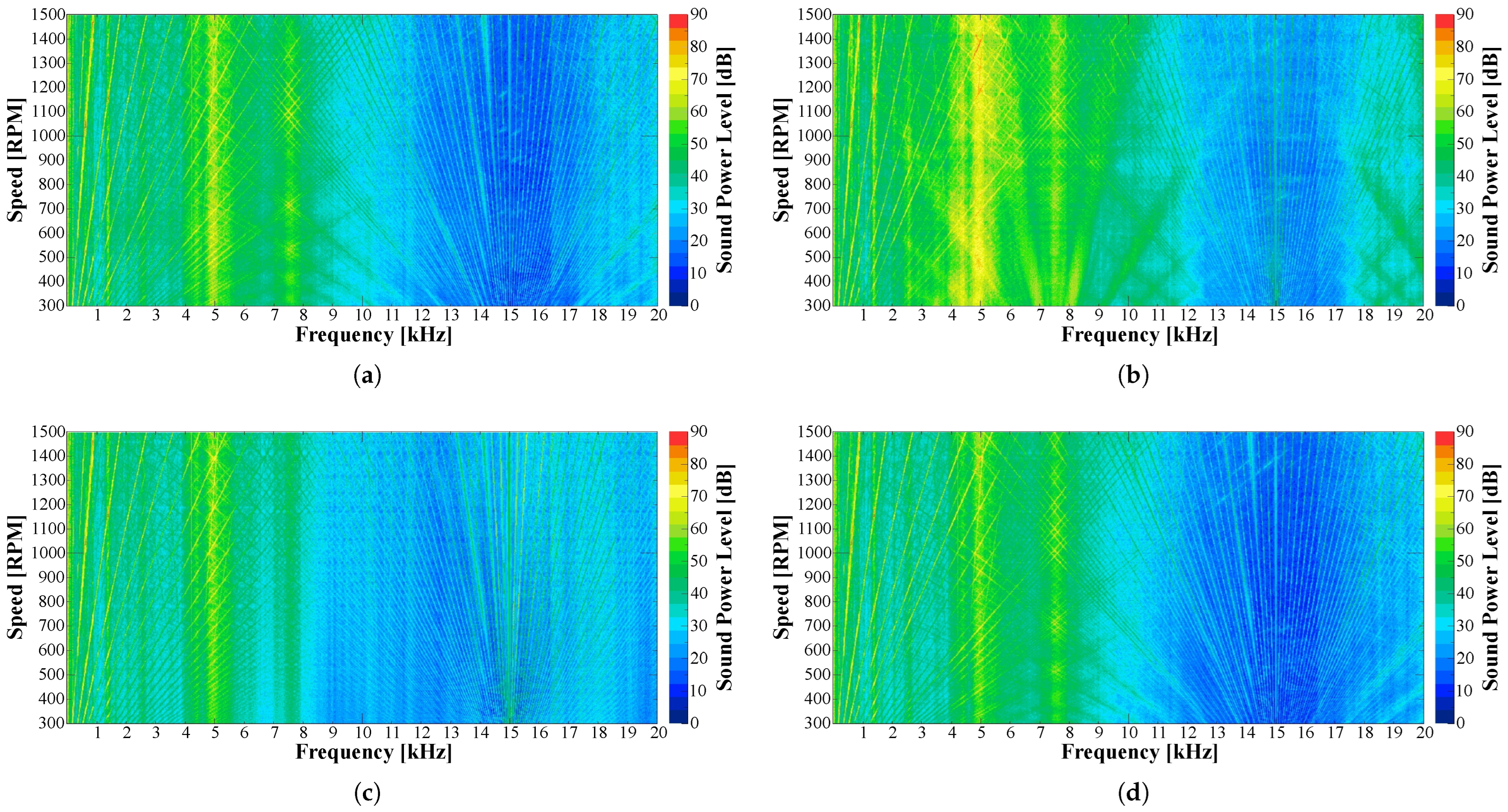 Acoustics 07 00077 g019
