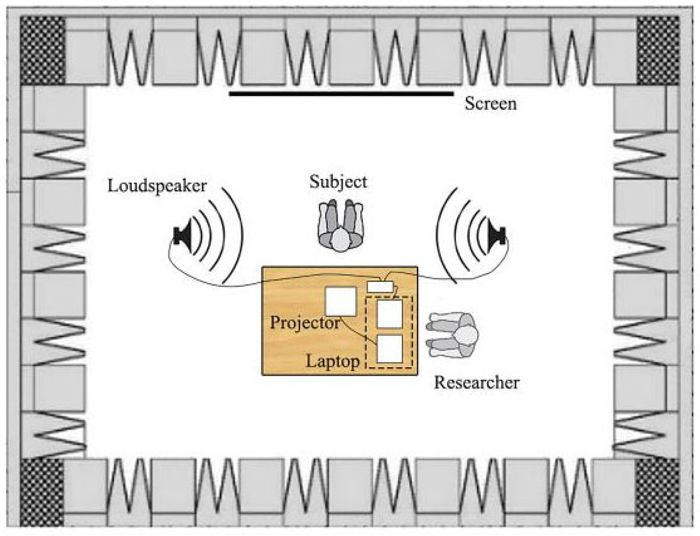 Acoustics 08 00002 g003 Acoustics 08 00002 g003