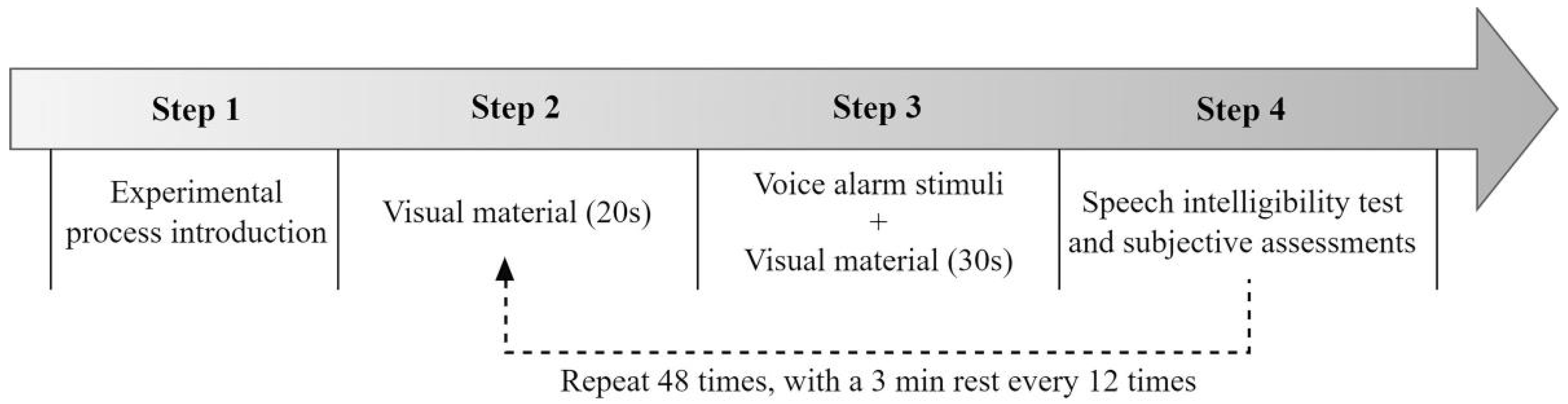 Acoustics 08 00002 g004 Acoustics 08 00002 g004