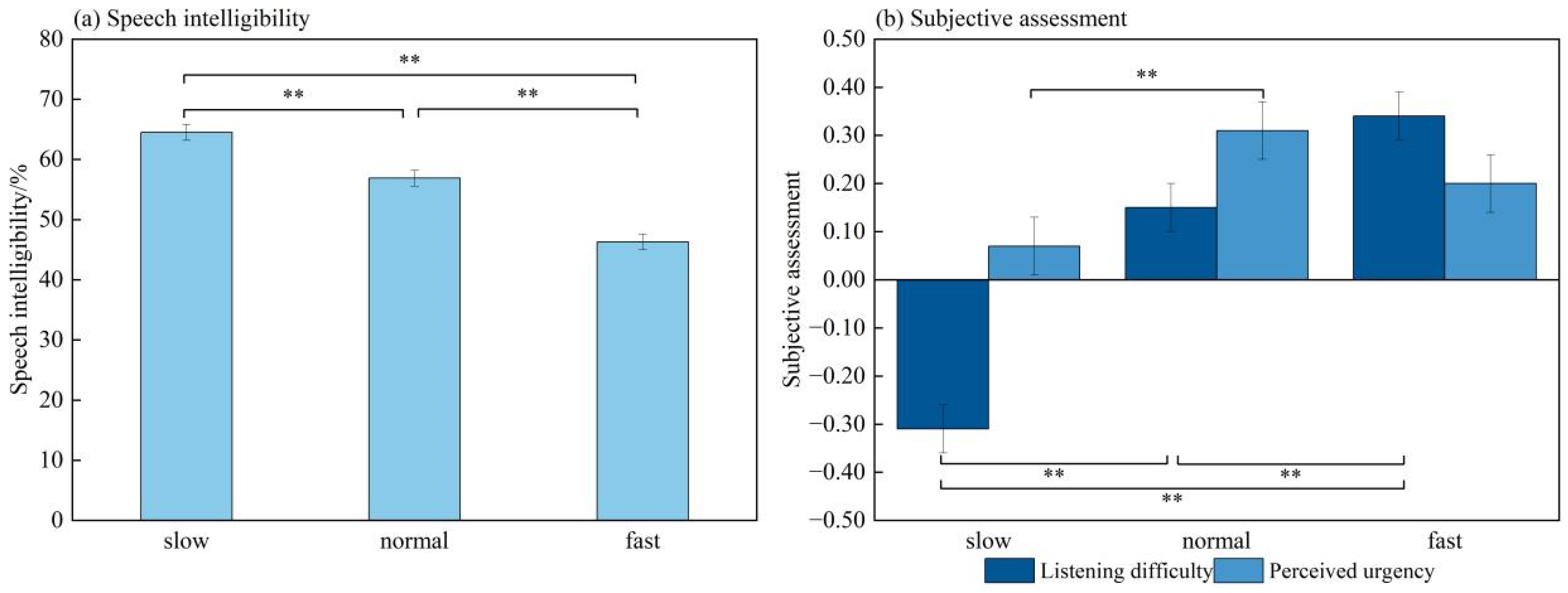 Acoustics 08 00002 g005 Acoustics 08 00002 g005