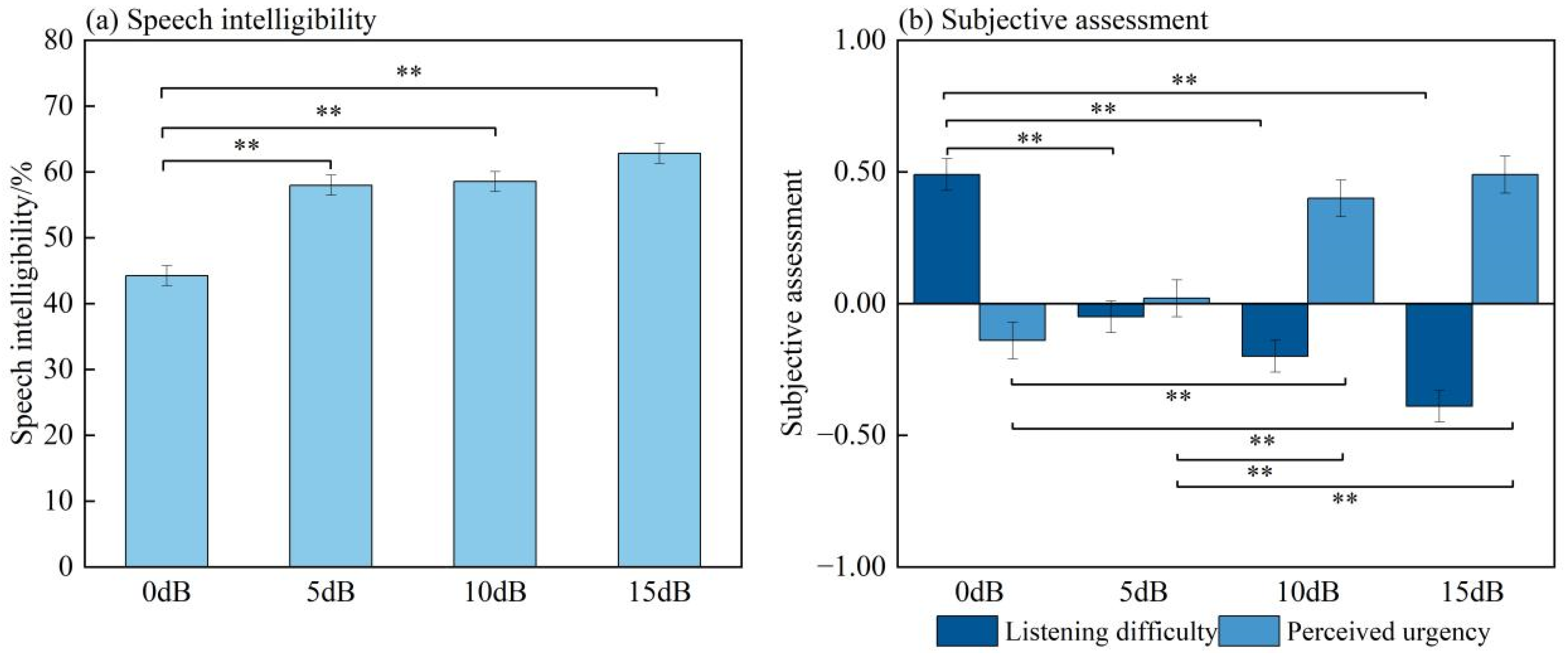 Acoustics 08 00002 g006 Acoustics 08 00002 g006