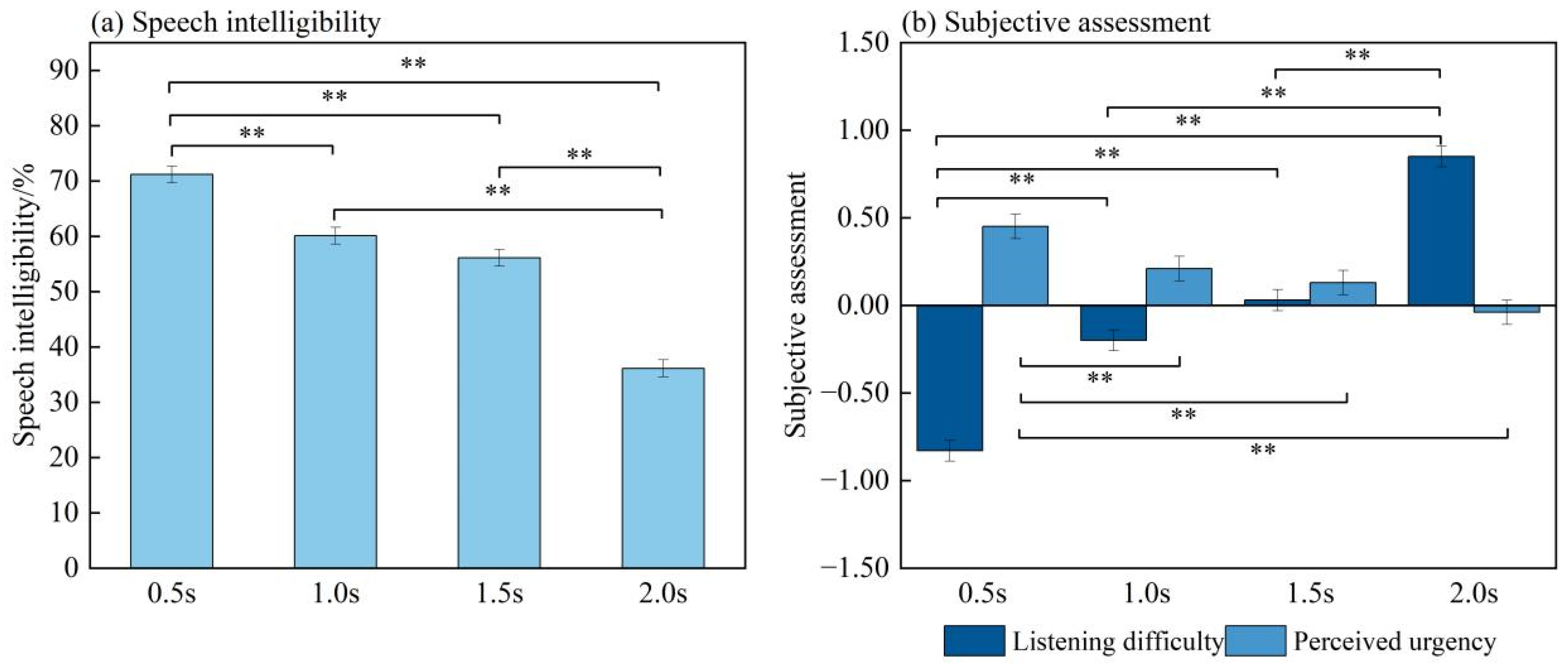 Acoustics 08 00002 g007 Acoustics 08 00002 g007