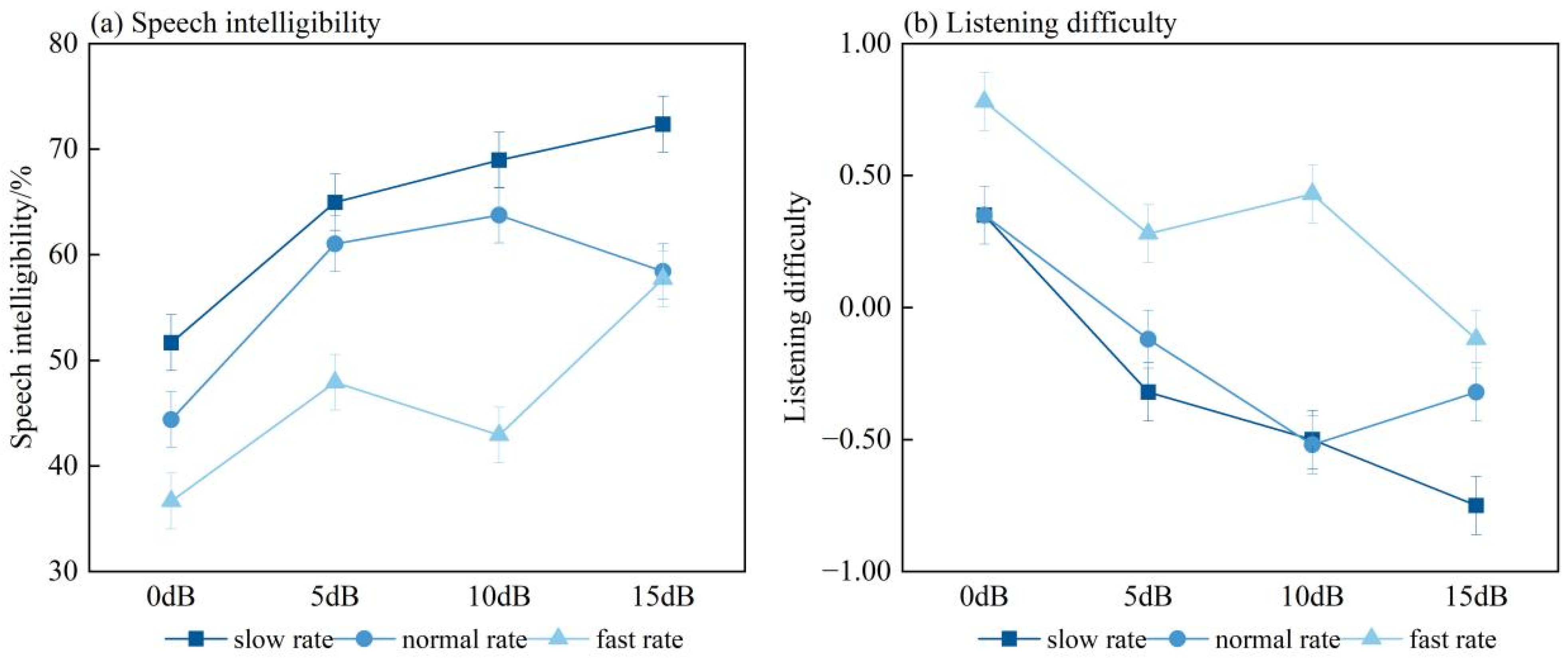 Acoustics 08 00002 g008 Acoustics 08 00002 g008