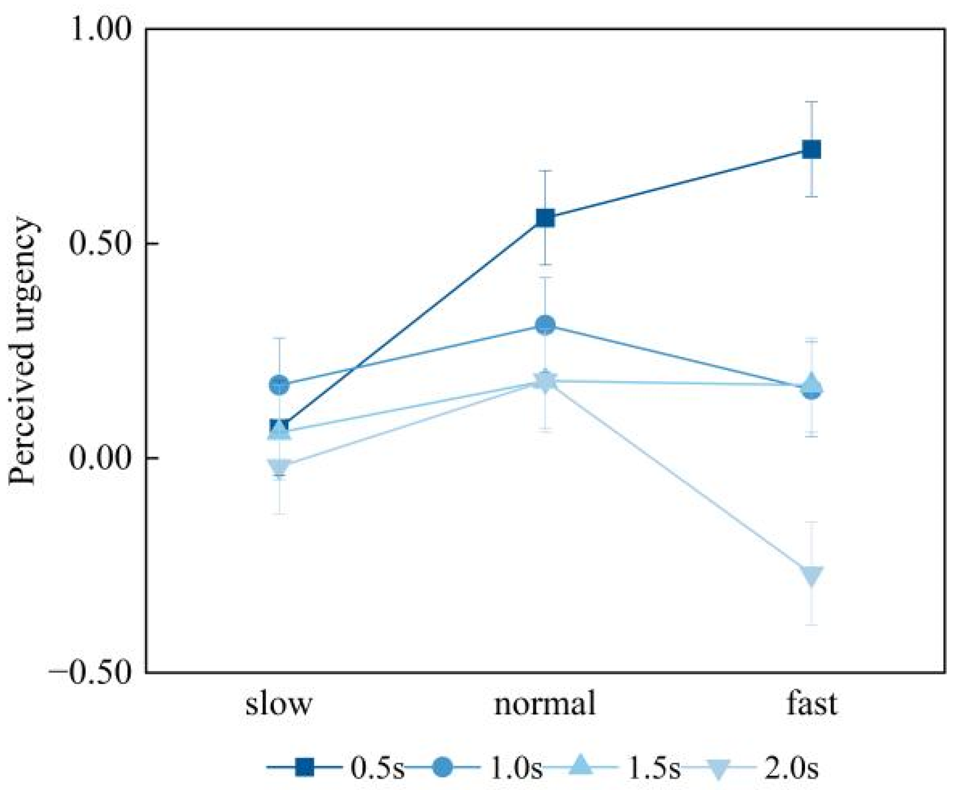 Acoustics 08 00002 g009 Acoustics 08 00002 g009