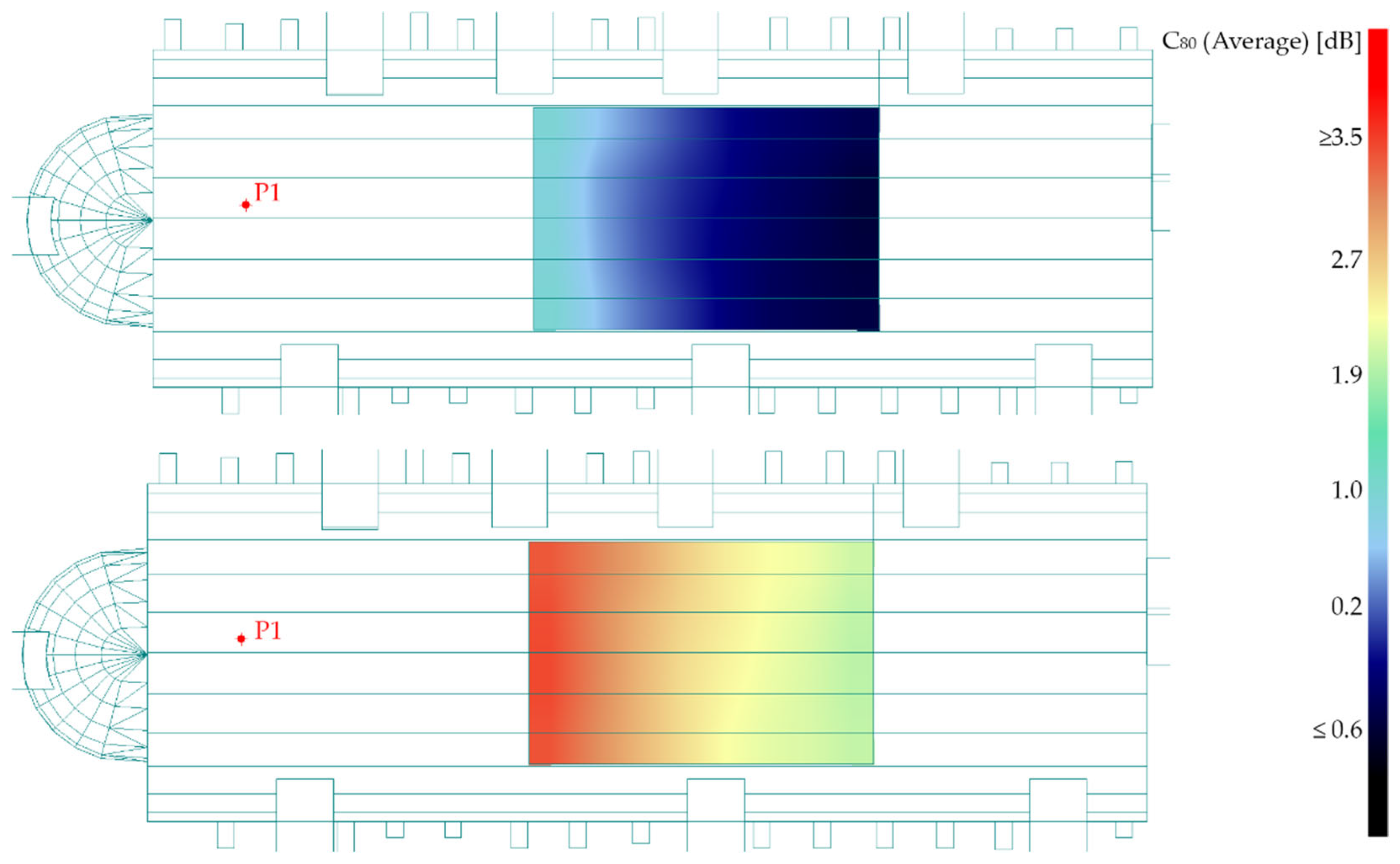 Acoustics 08 00026 g015