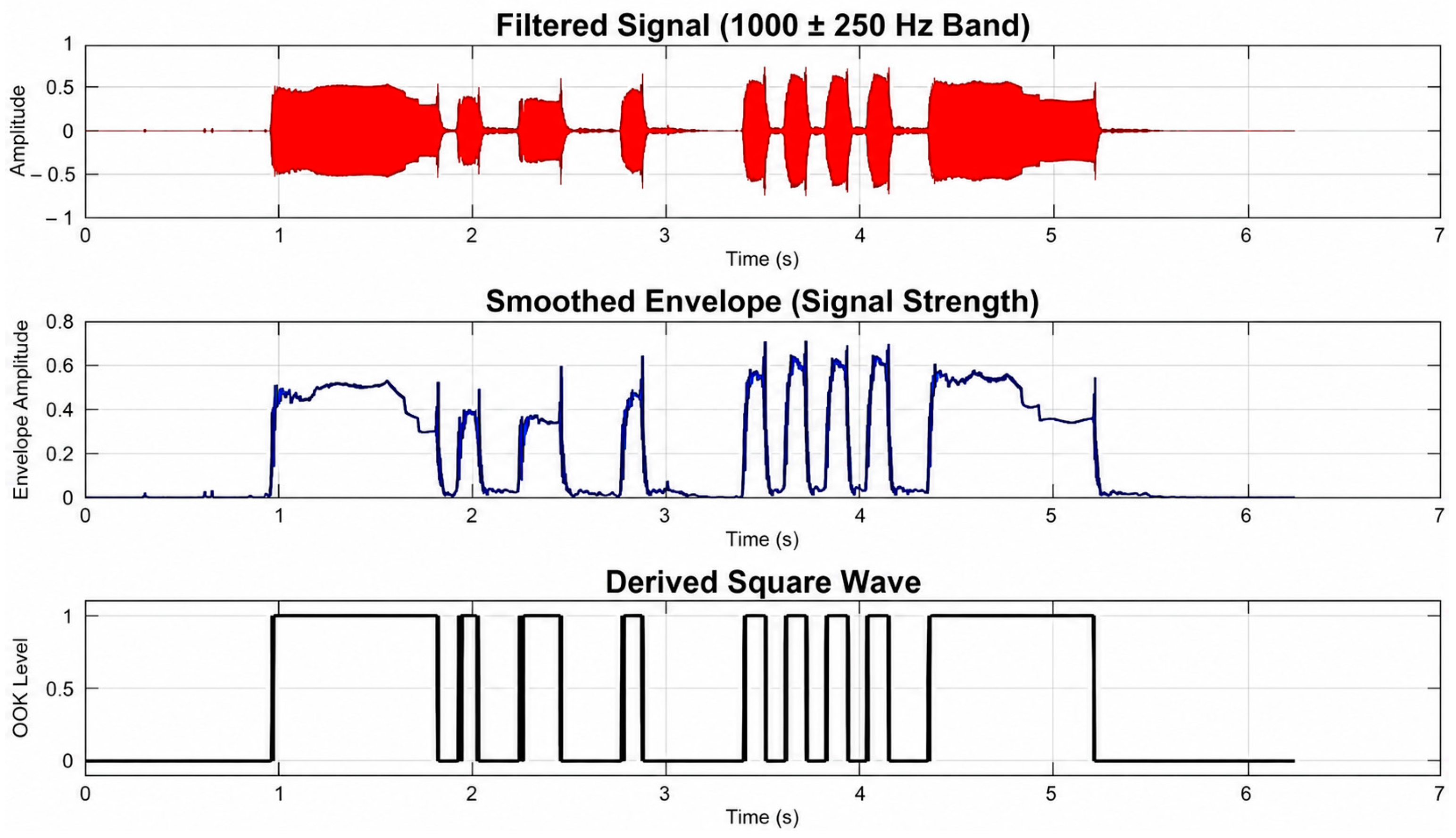 Acoustics 08 00042 g003