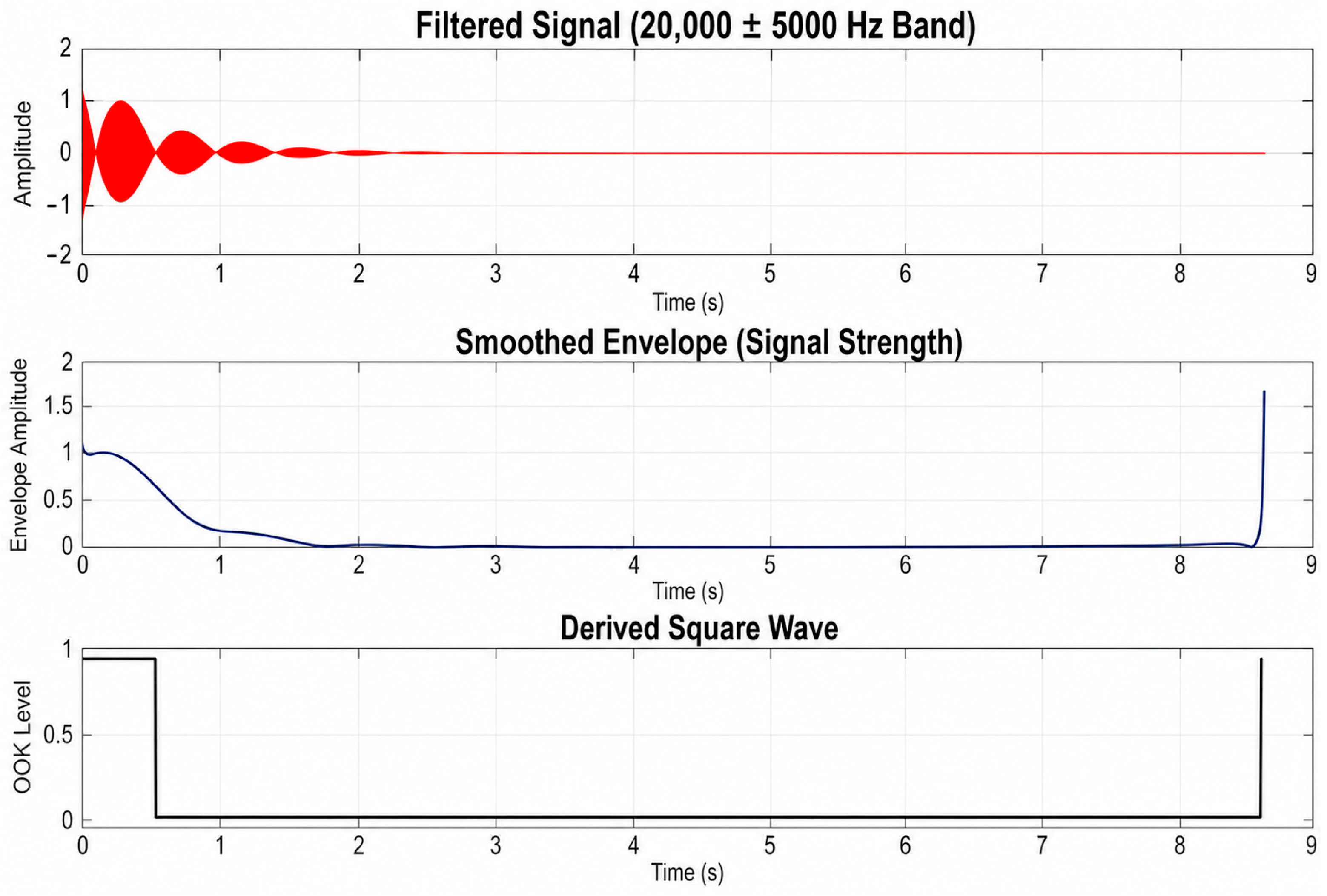 Acoustics 08 00042 g004