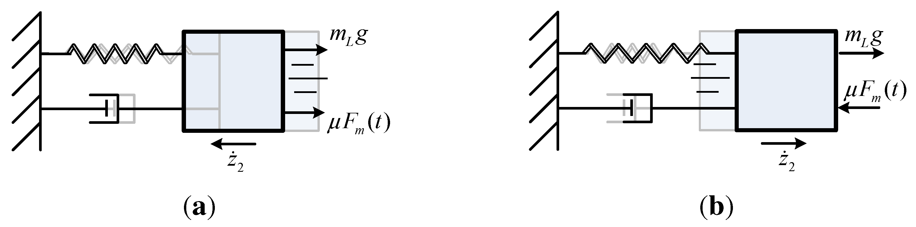 Actuators 02 00045 g004