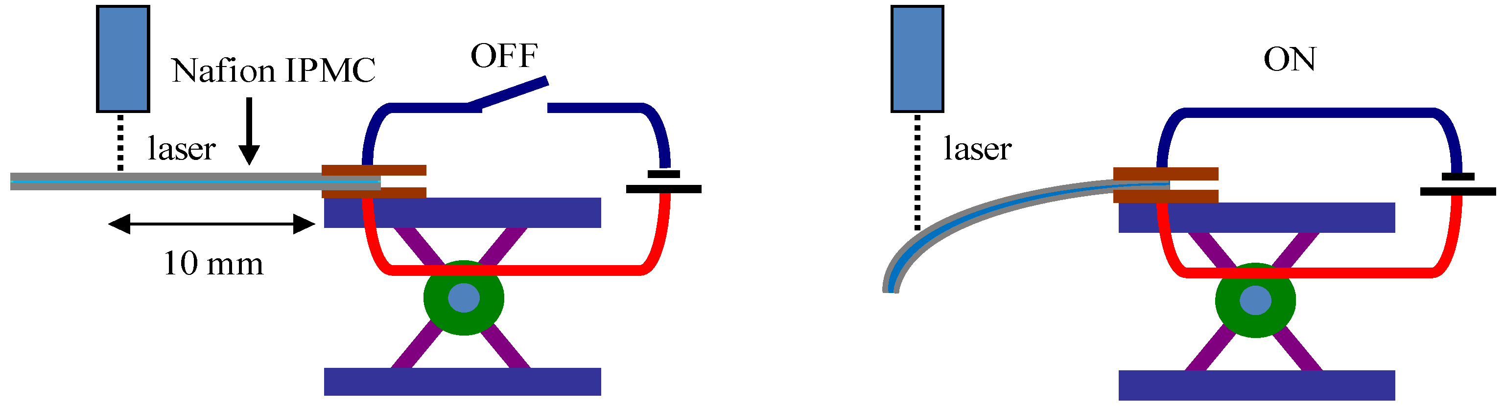 Actuators 02 00074 g001 1024