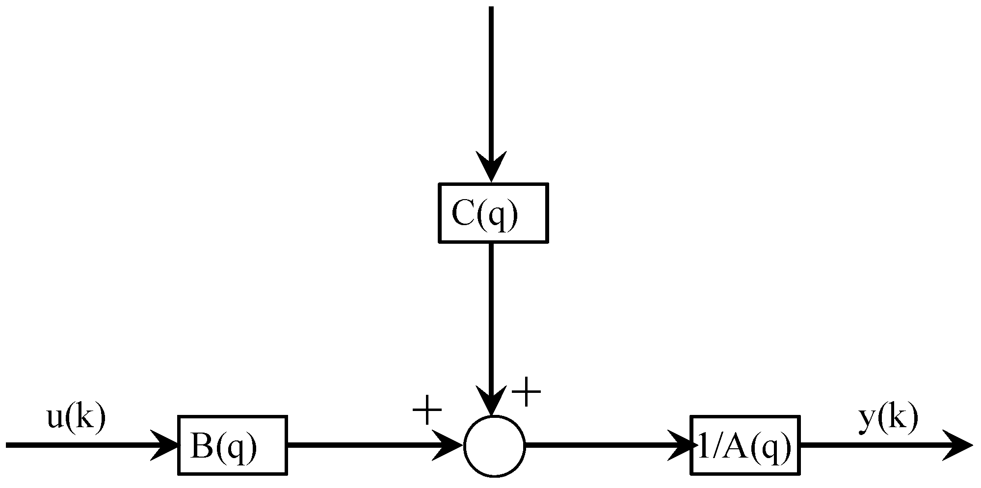 Actuators 02 00074 g005 1024