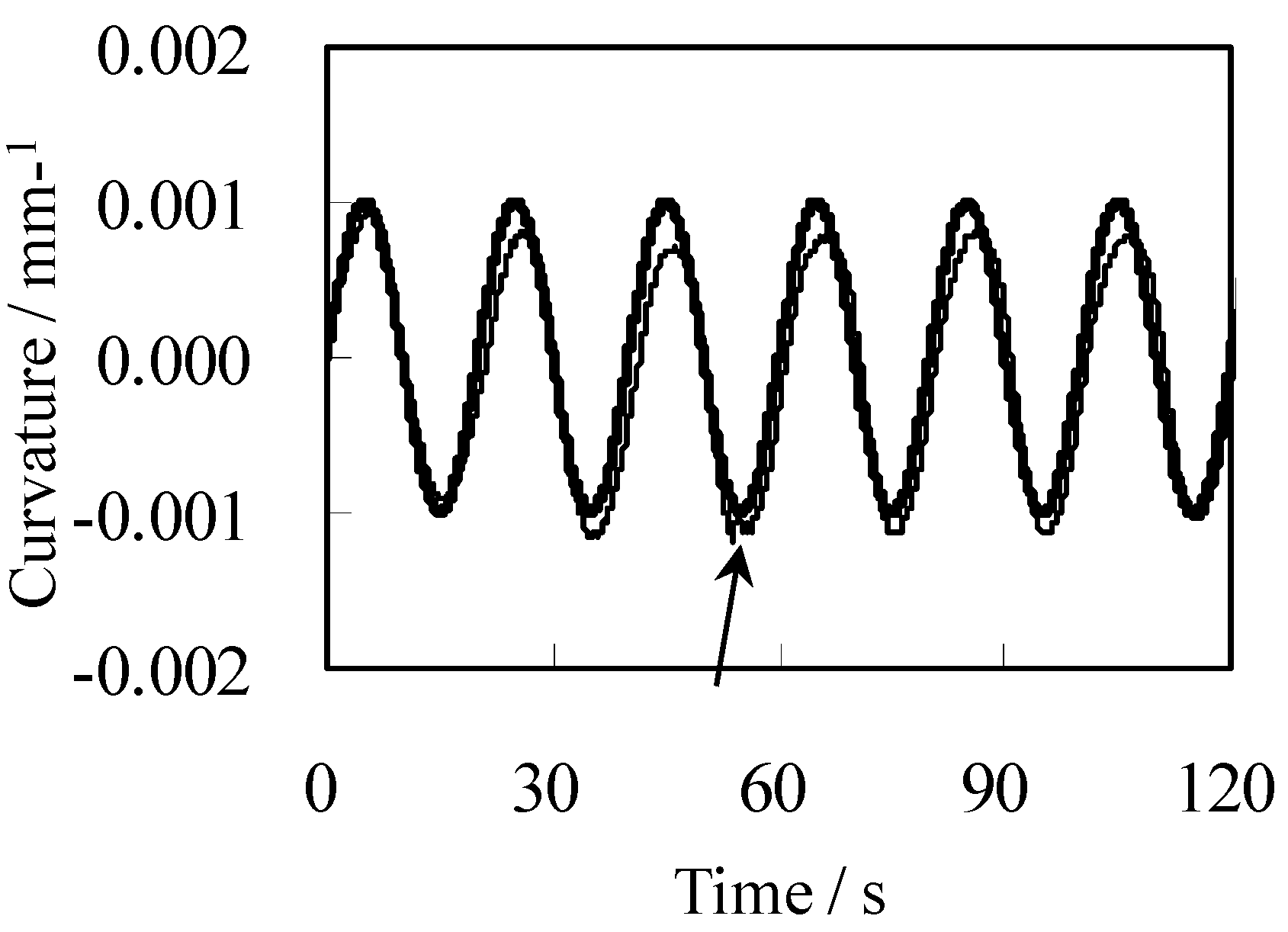 Actuators 02 00074 g013 1024