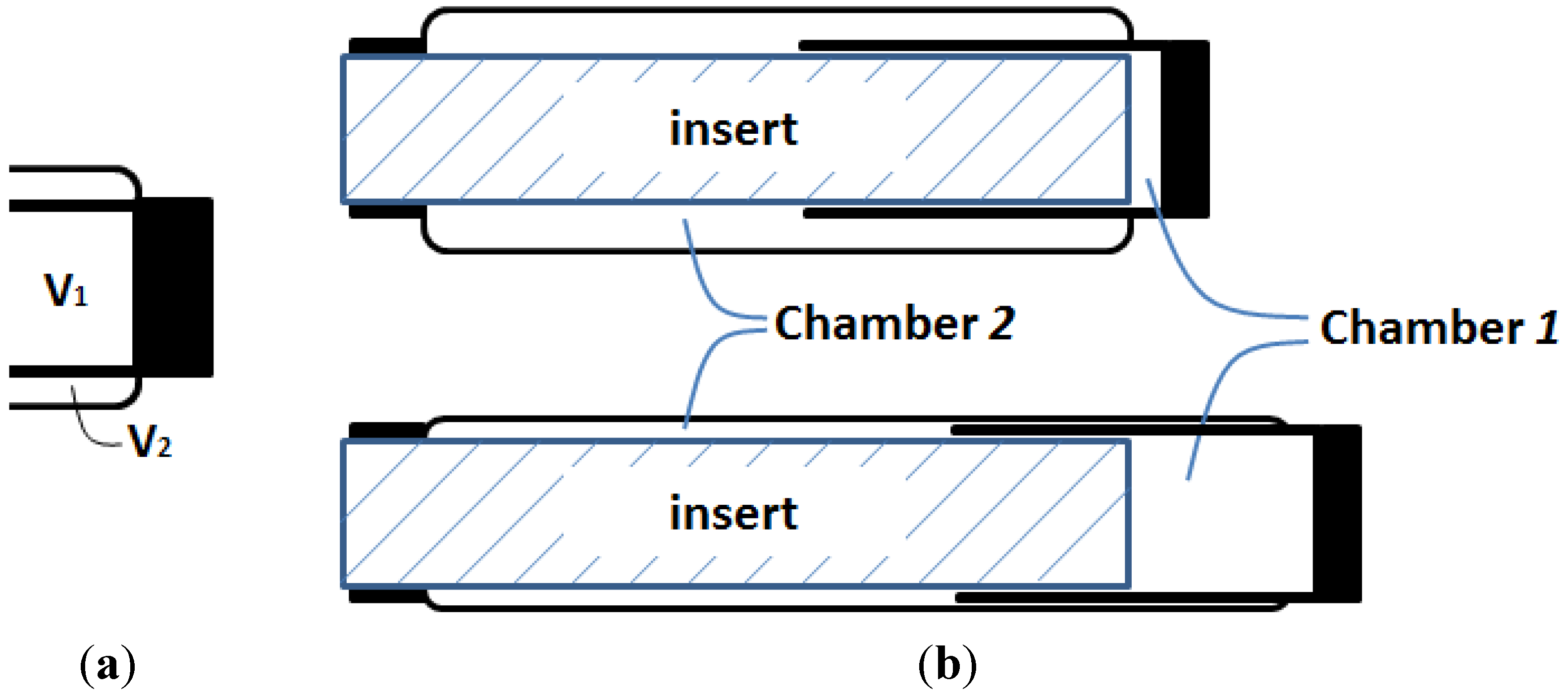 Actuators 02 00129 g006 1024