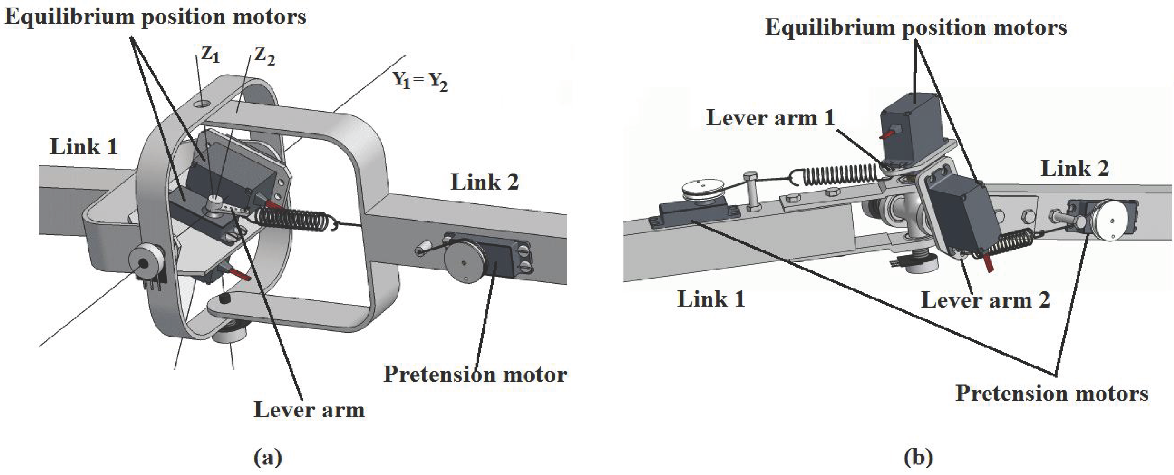Actuators 03 00020 g004