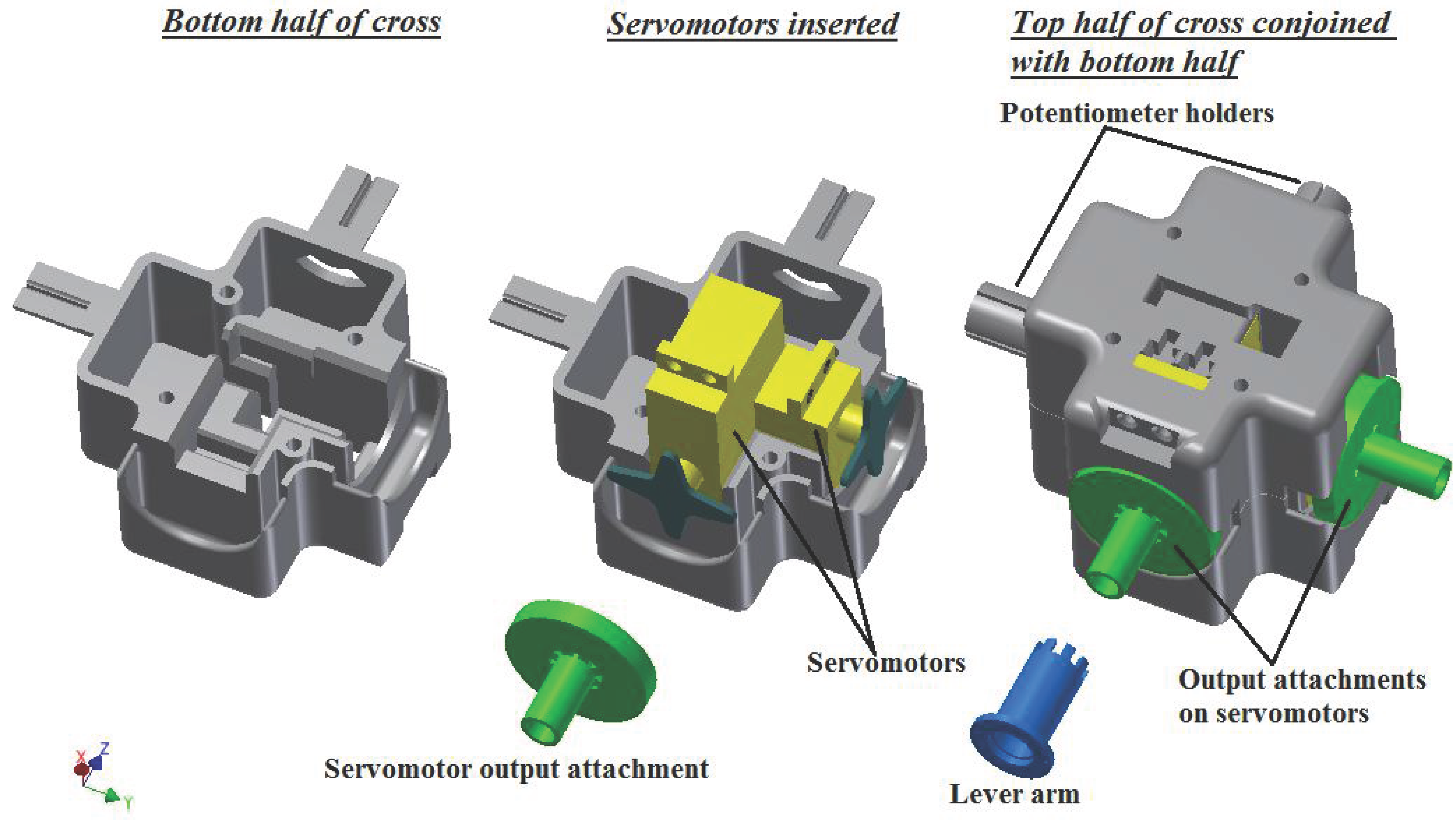 Actuators 03 00020 g005