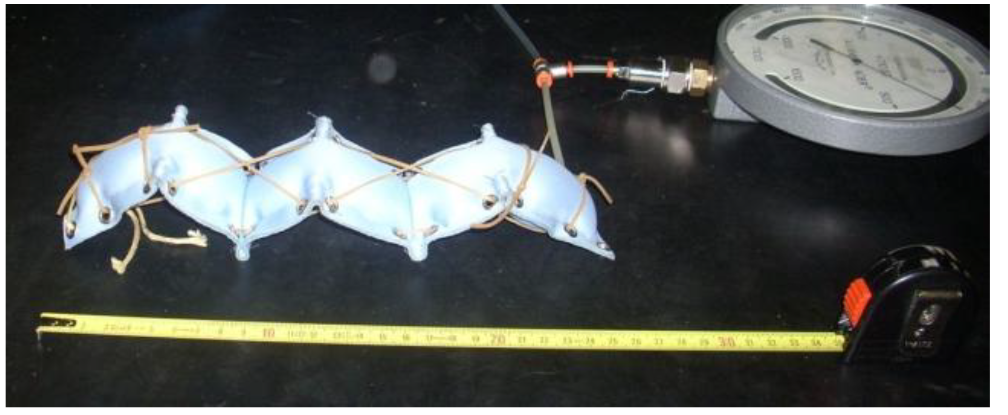 Actuators 03 00084 g007 550